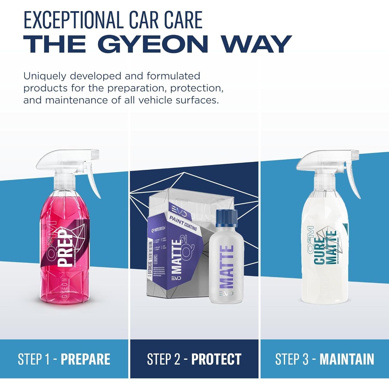 GYEON Matte EVO 50ml Recubrimiento Cerámico para Pintura Mate