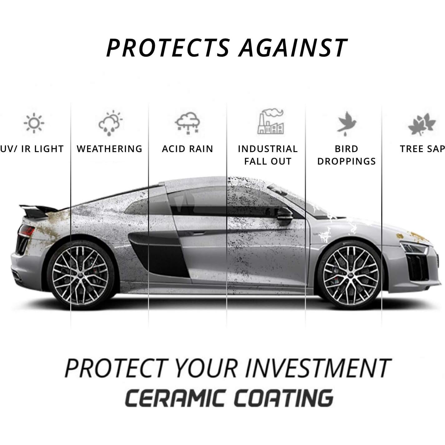 Kit Esencial de Recubrimiento Cerámico PROJE' 16oz - Hidrofóbico