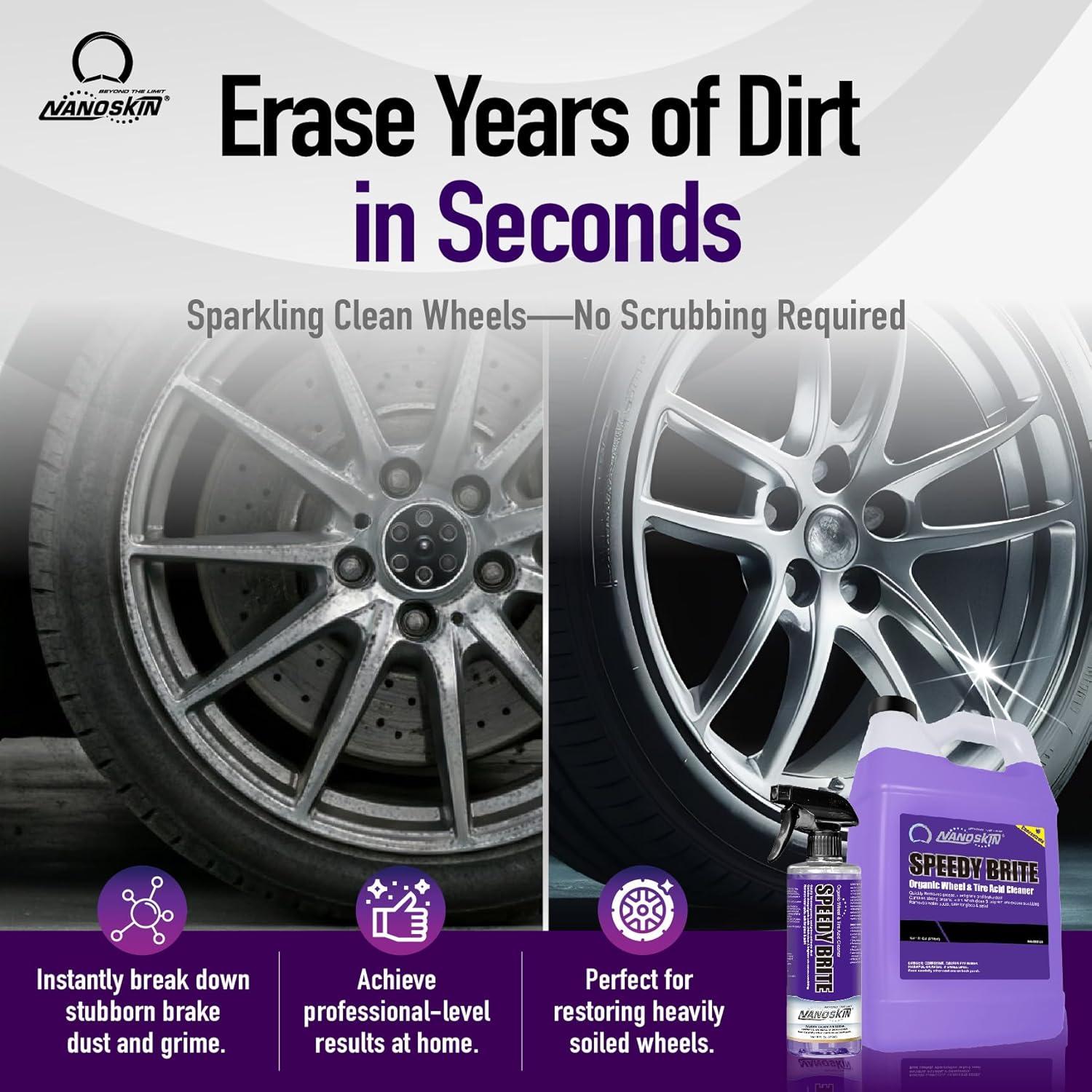 Limpiador de Ruedas Nanoskin SPEEDY BRITE 128 Oz - Profesional