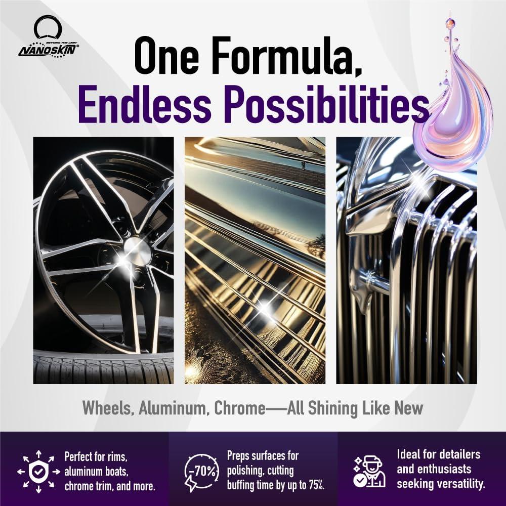 Limpiador de Ruedas Nanoskin SPEEDY BRITE 128 Oz - Profesional