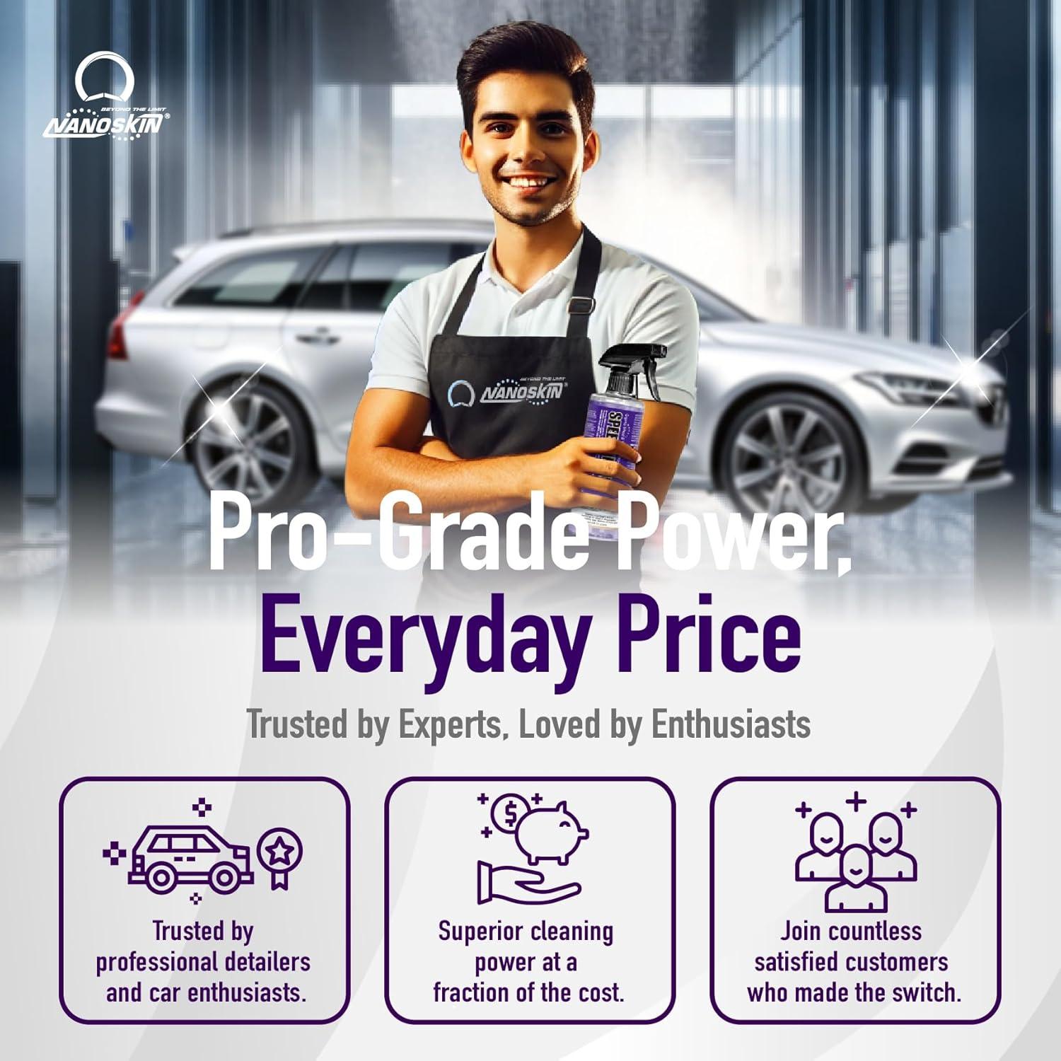 Limpiador de Ruedas Nanoskin SPEEDY BRITE 128 Oz - Profesional