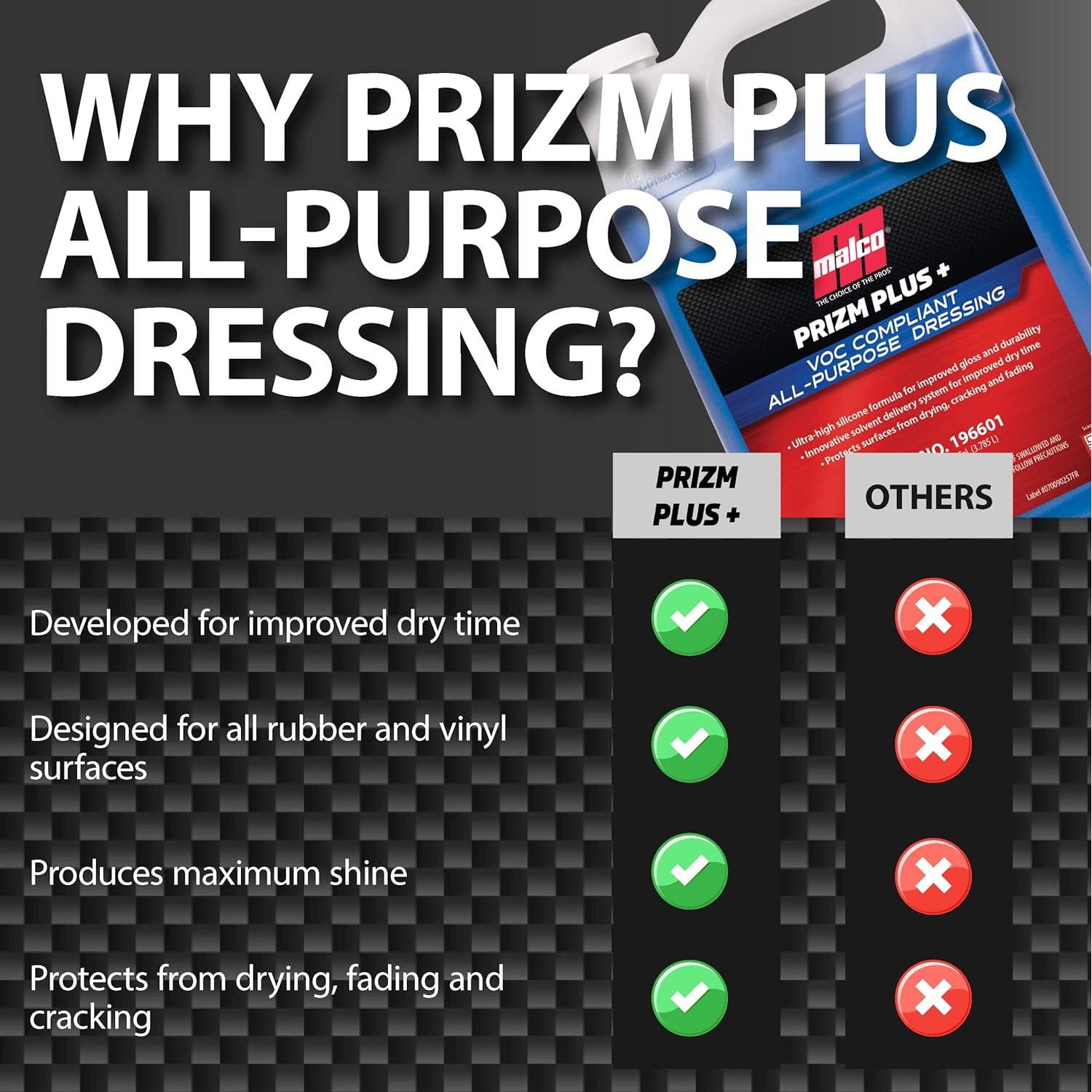 Malco Prizm Plus Dressing Multiusos 3.4kg - Brillo y Protección