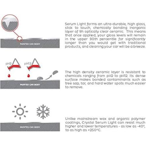 Gtechniq Crystal Serum Light 30ml - Recubrimiento Cerámico para Autos