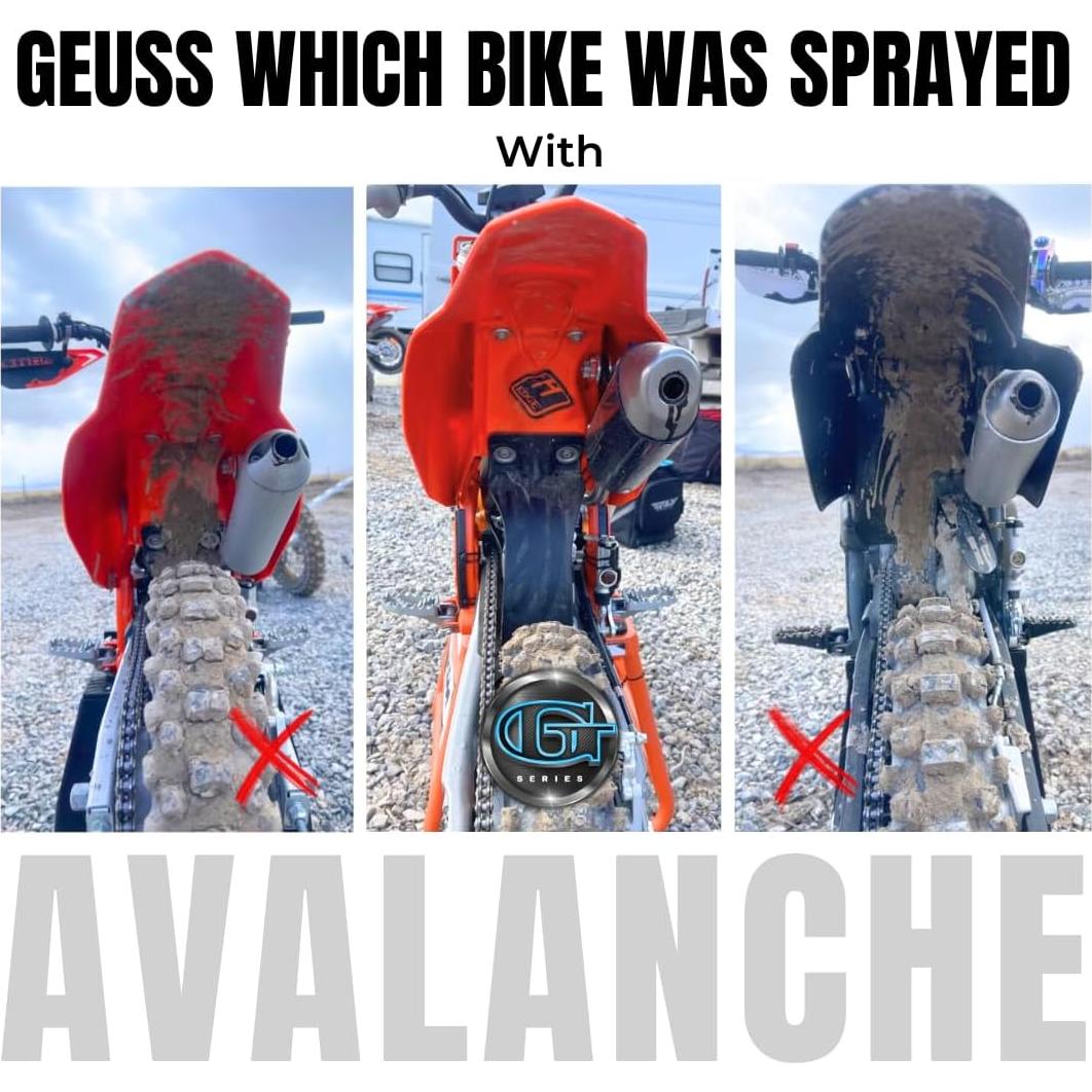 Recubrimiento para Automóviles Lithium Avalanche 0.91kg - Protección UV y Repelente al Agua