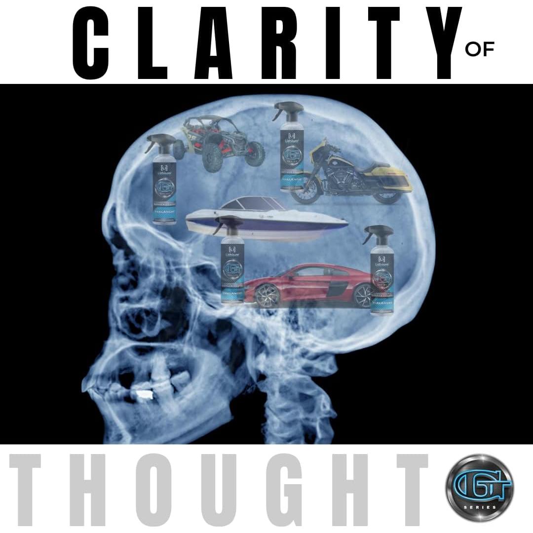 Recubrimiento para Automóviles Lithium Avalanche 0.91kg - Protección UV y Repelente al Agua