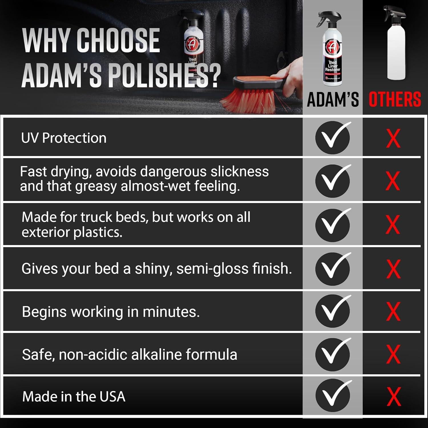 Restaurador de Revestimiento de Cama Adam 473ml con Protección UV