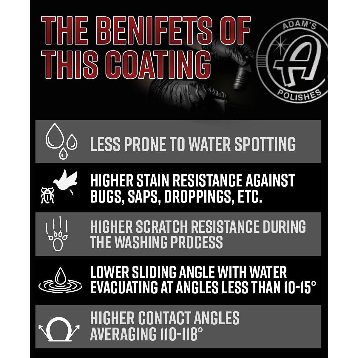 Recubrimiento Cerámico de Grafeno UV Adam 10H - 7 Años de Protección