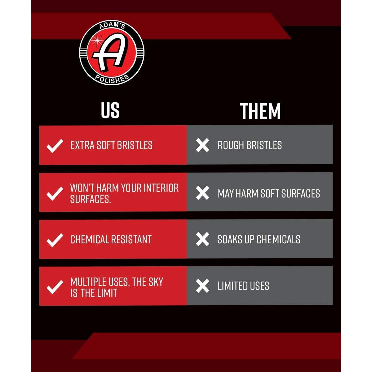 Cepillo de Limpieza Adam's Polishes para Automóviles - Suave y Efectivo