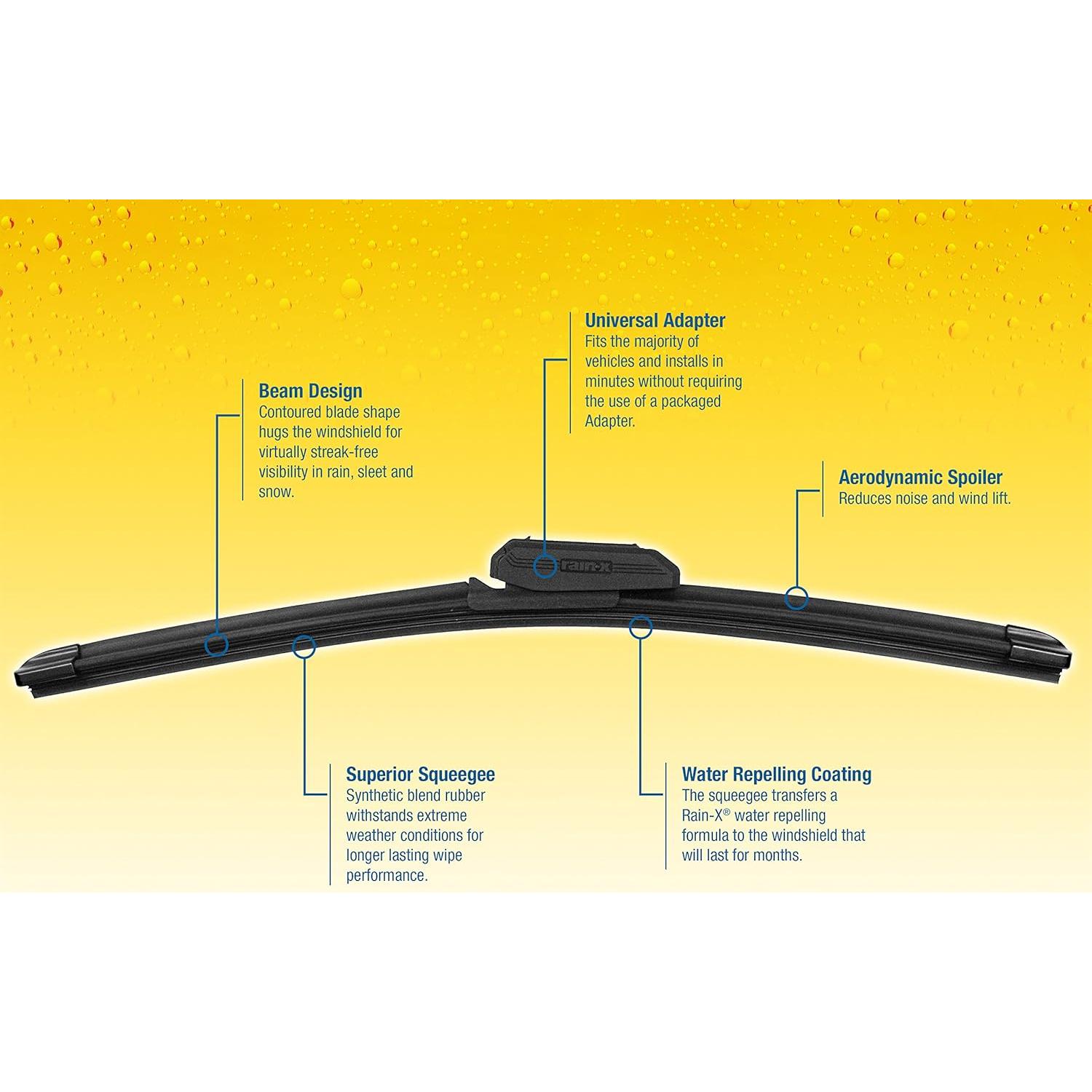 Limpiaparabrisas Rain-X Latitude 24" Repelente de Agua Pack 5