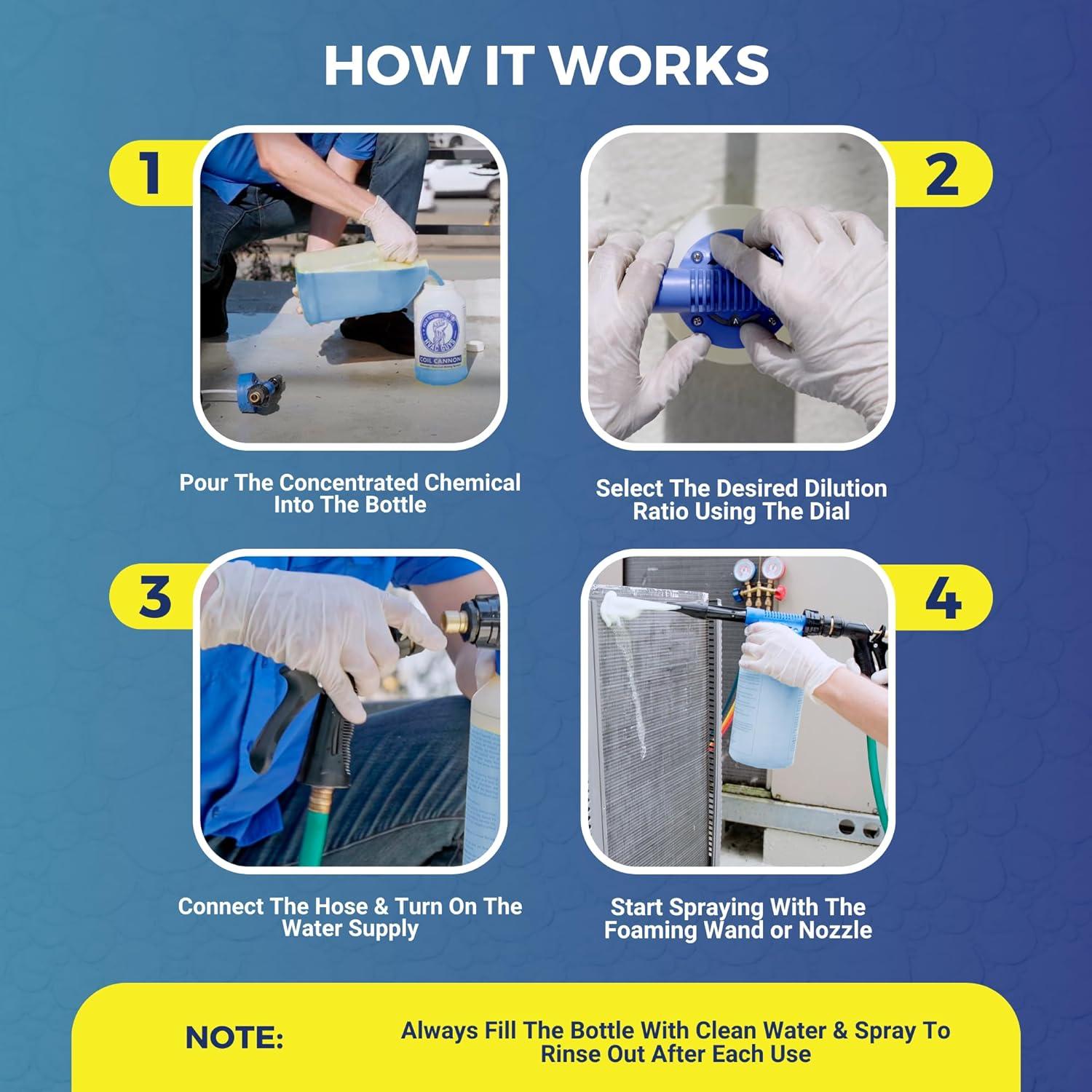 Rociador Automático de Limpiador de Bobinas HVAC 1.89L