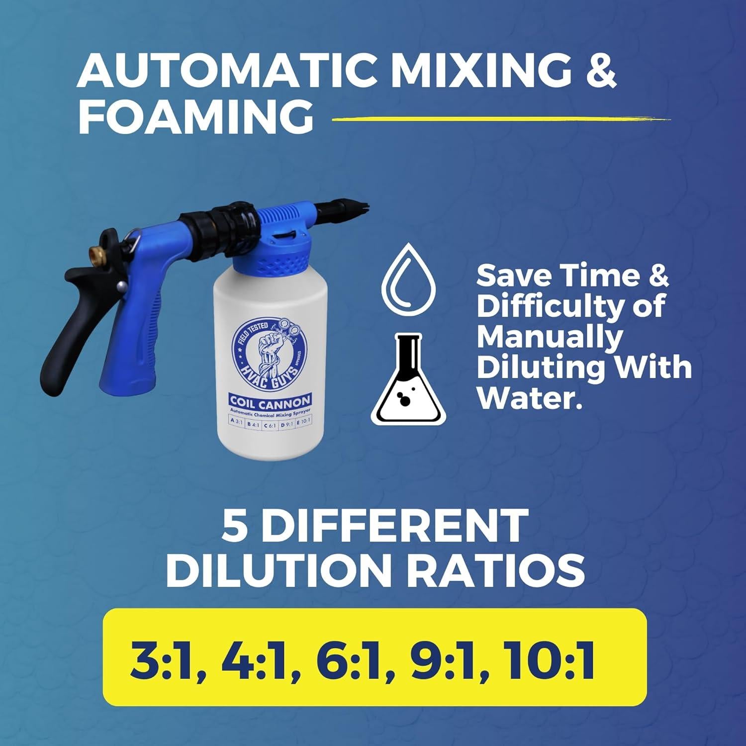 Rociador Automático de Limpiador de Bobinas HVAC 1.89L