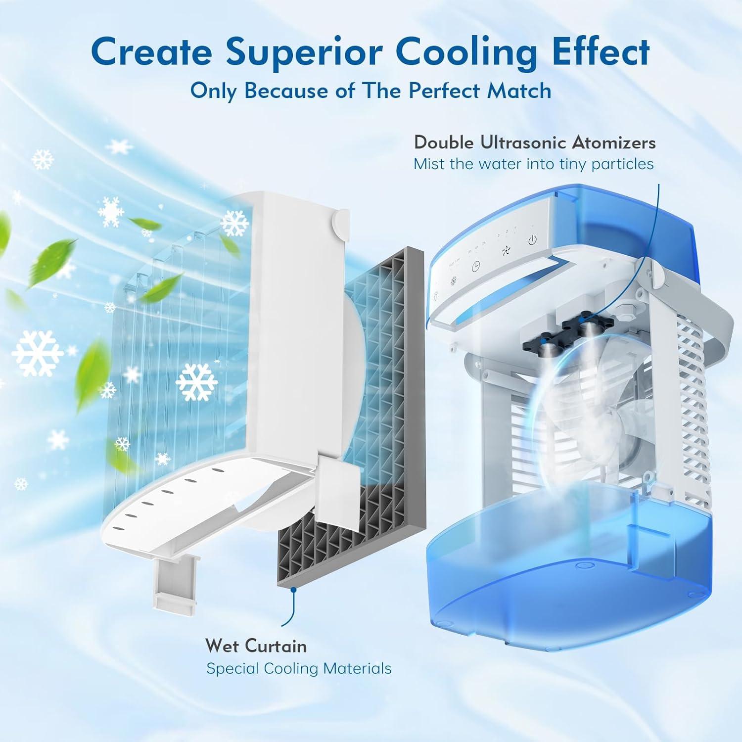 Acondicionador de Aire Mini RCCVEI 3 Velocidades Azul 1600ml