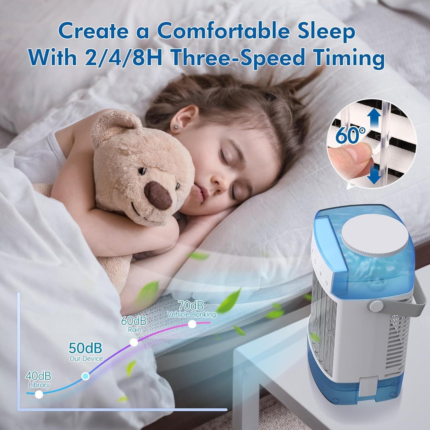 Acondicionador de Aire Mini RCCVEI 3 Velocidades Azul 1600ml