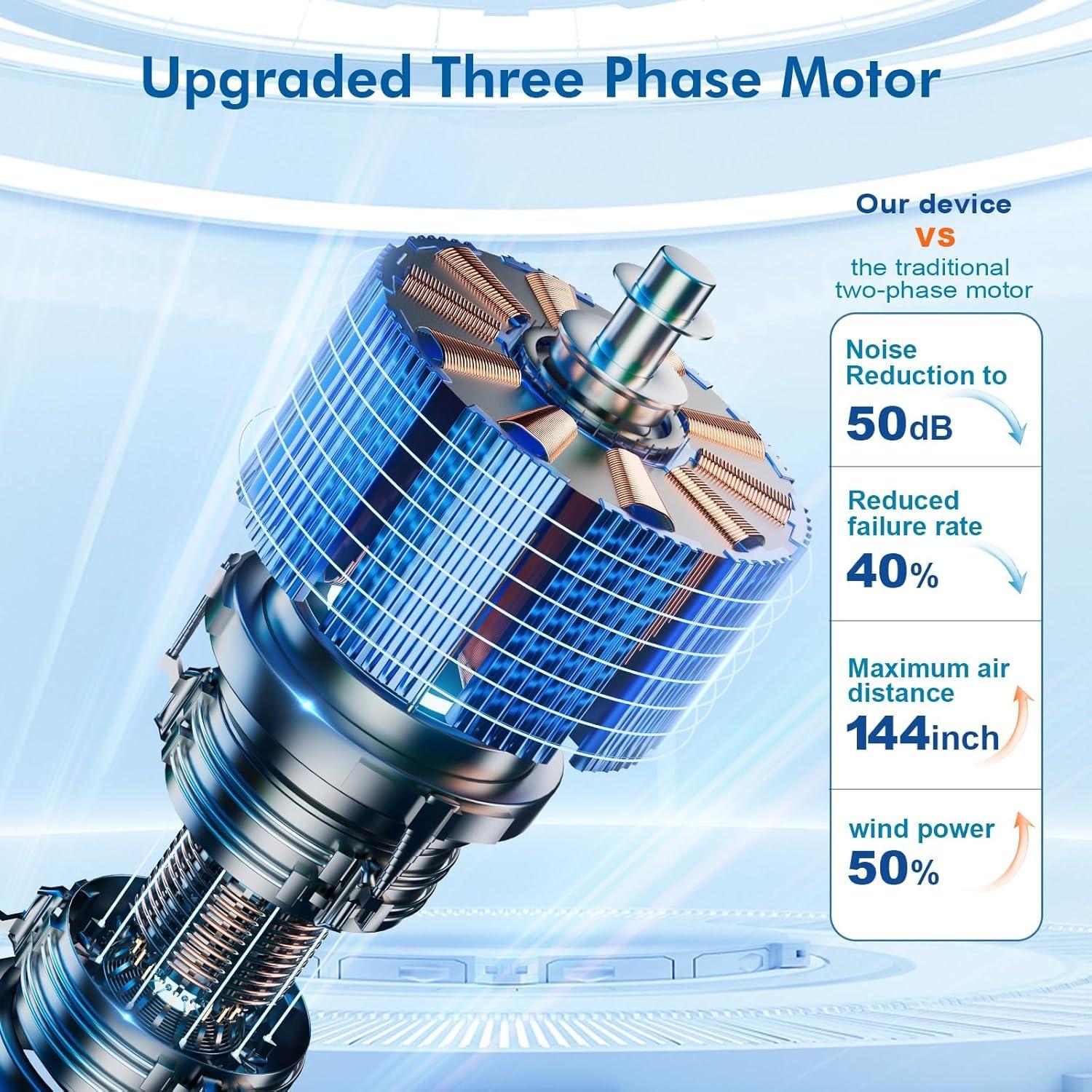 Acondicionador de Aire Mini RCCVEI 3 Velocidades Azul 1600ml