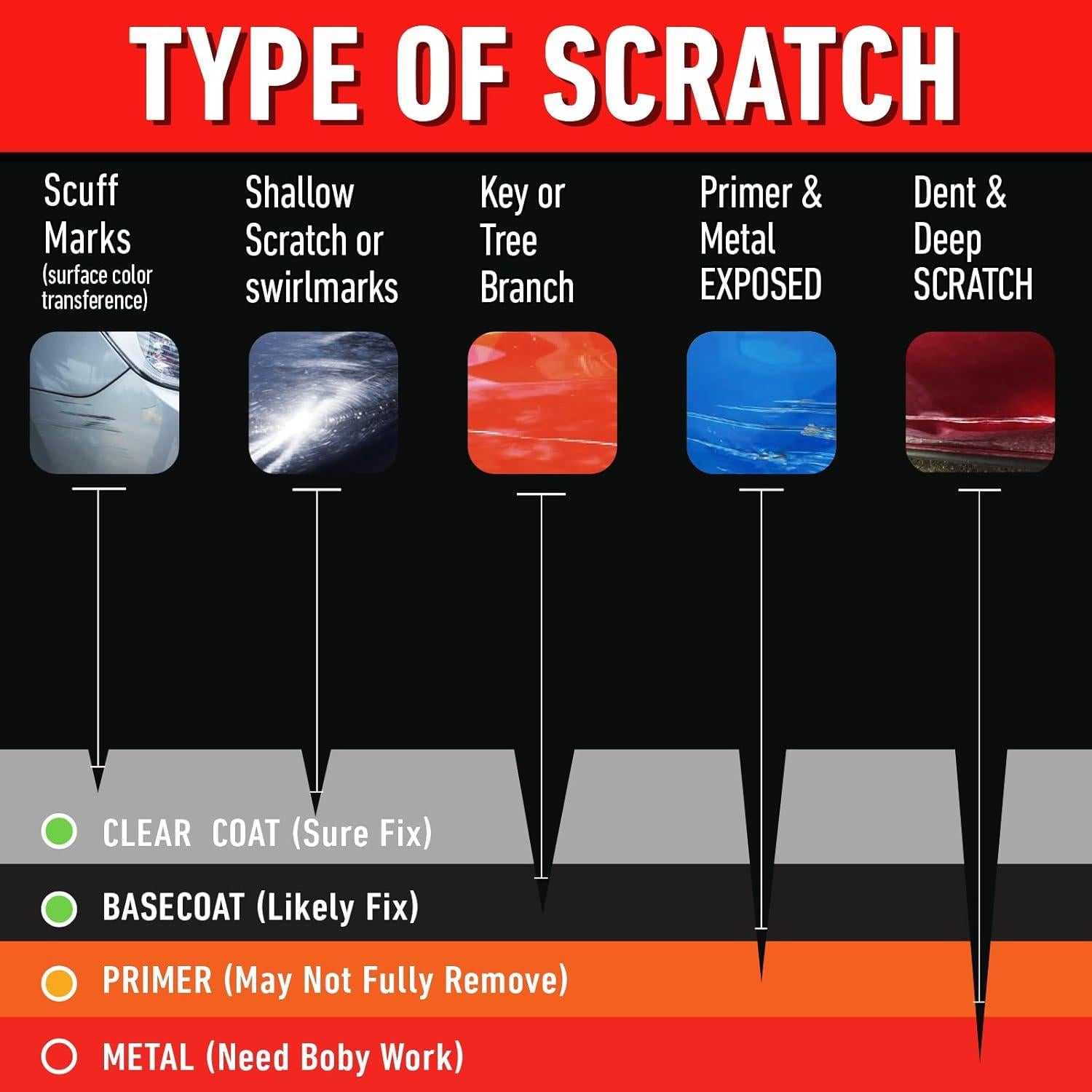 Removedor de Rayones XPERTCHEMY XP-SR001, Cera Pulidora 240g