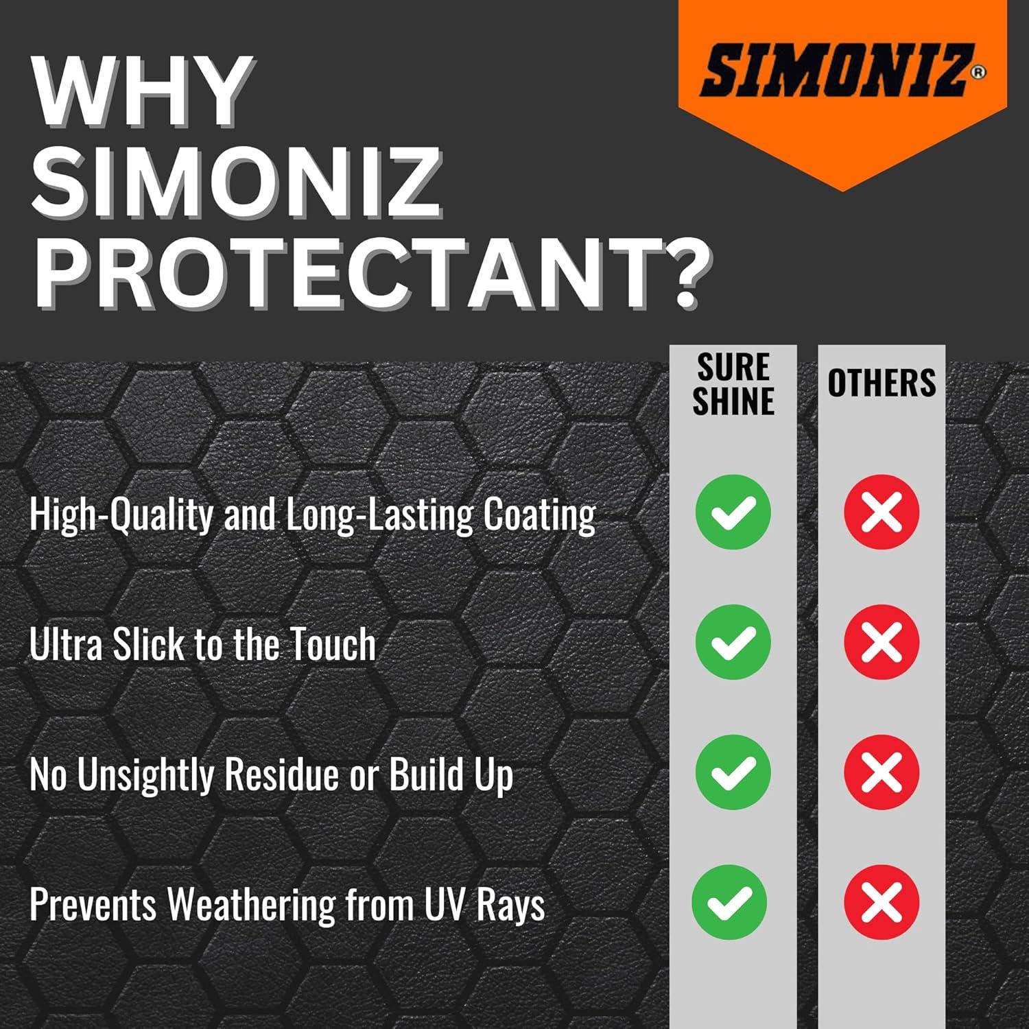 Simoniz Sure Shine Detallador de Auto 320g - Brillo y Protección