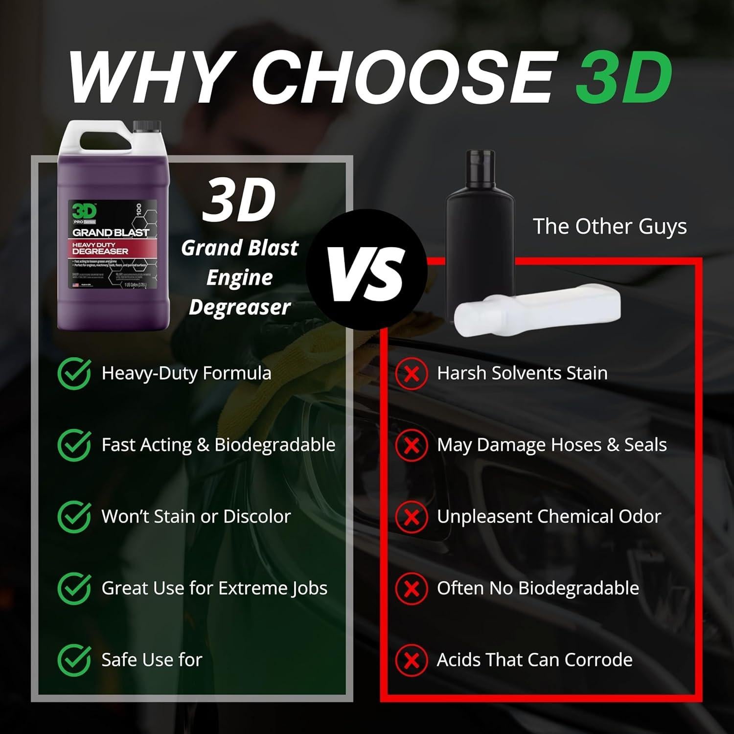 Desengrasante 3D Grand Blast - Limpiador Biodegradable 3.78L