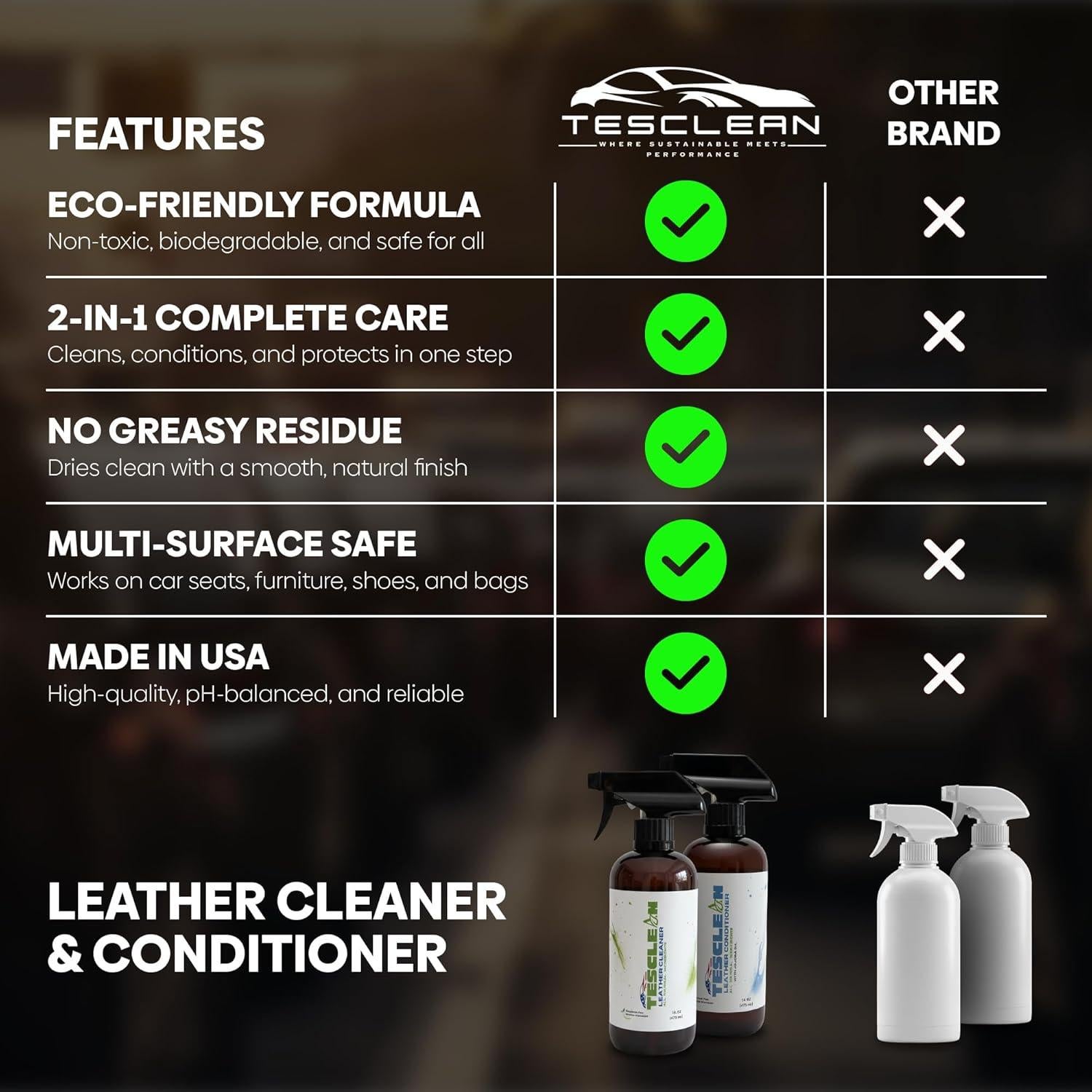 Limpiador y Acondicionador de Cuero Tesclean 1.2kg para Autos