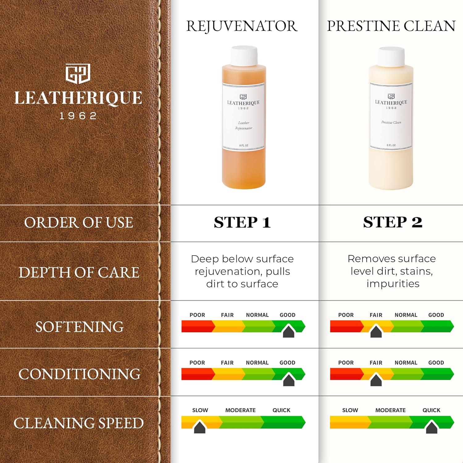 Limpieza Prestine Leatherique 16 oz - Limpiador de Cuero Premium