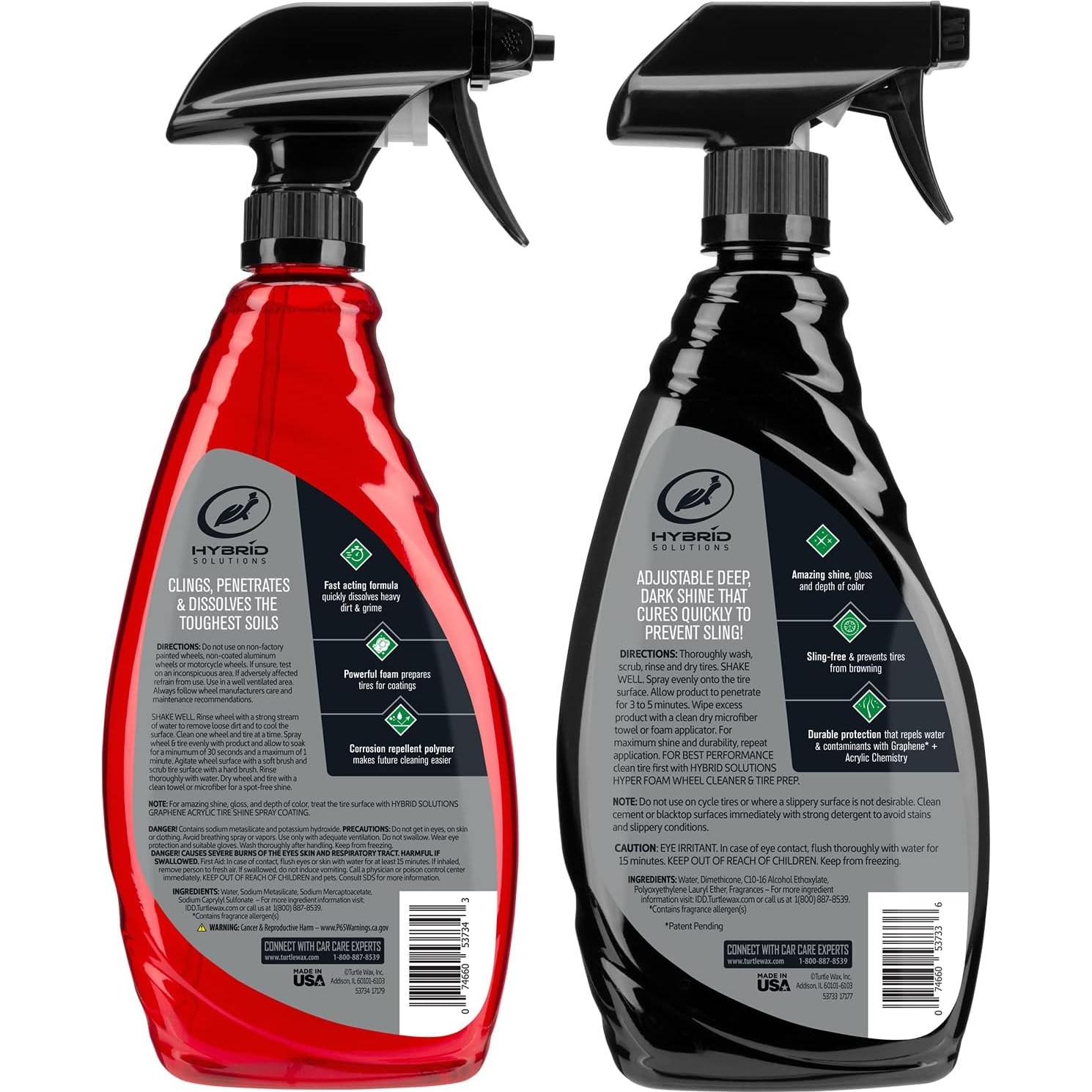 Limpiador de Ruedas y Brillo para Neumáticos Turtle Wax