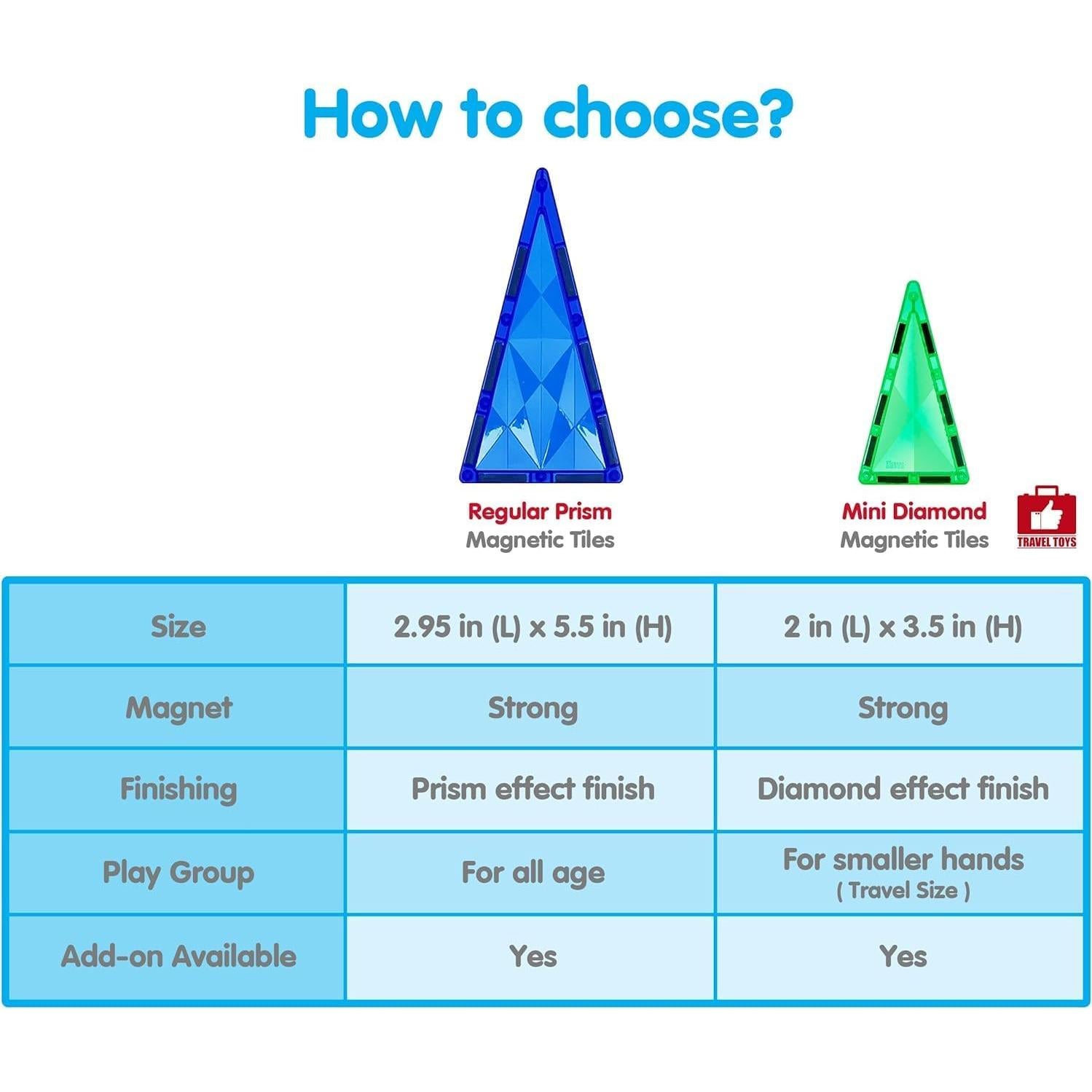 Juego de Bloques de Construcción Magnéticos PicassoTiles PT41 - 150 Piezas