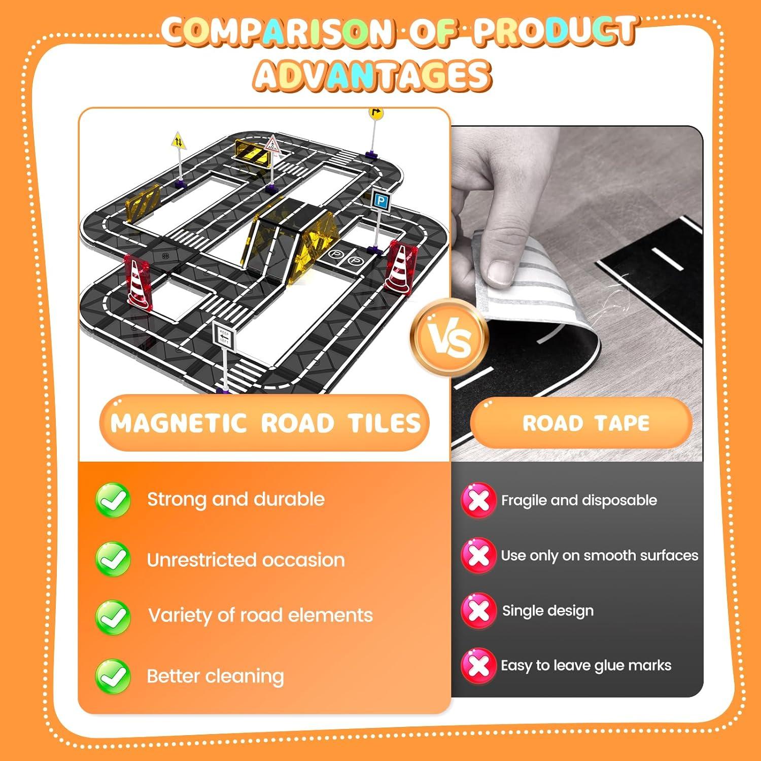 Bloques de Construcción Magnéticos Mruikeny Camino Magnético 0.25cm