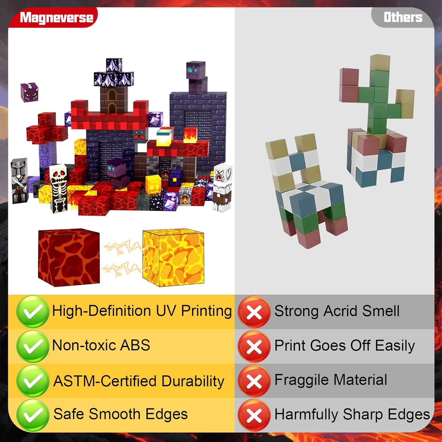 150 Bloques Magnéticos de Construcción SHXYKZ para Niños 3+