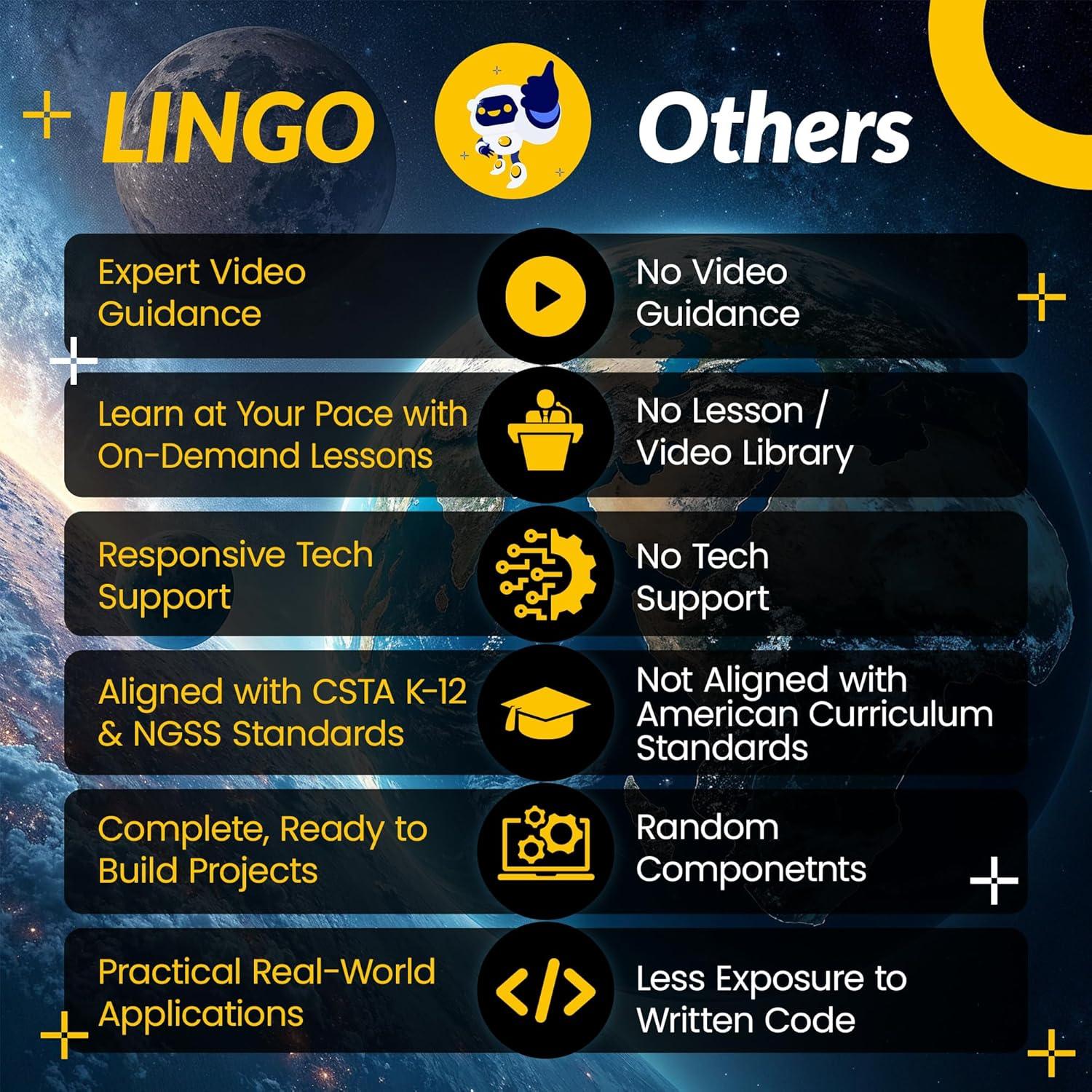 Kit de Codificación LINGO STEM - Sensor de Respaldo - 13+ Años