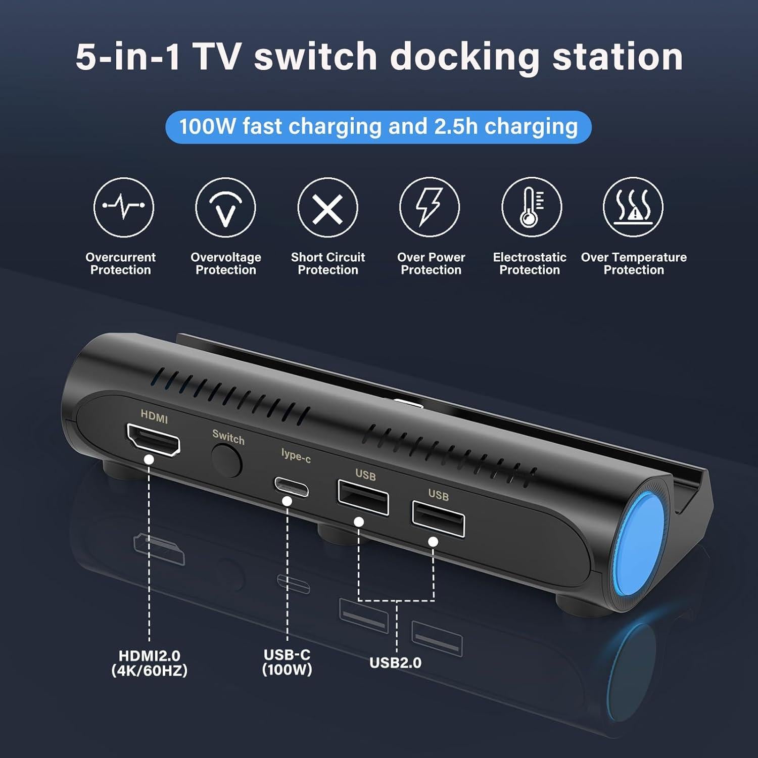 Dock portátil para Nintendo Switch Rapell 6 en 1 HDMI USB