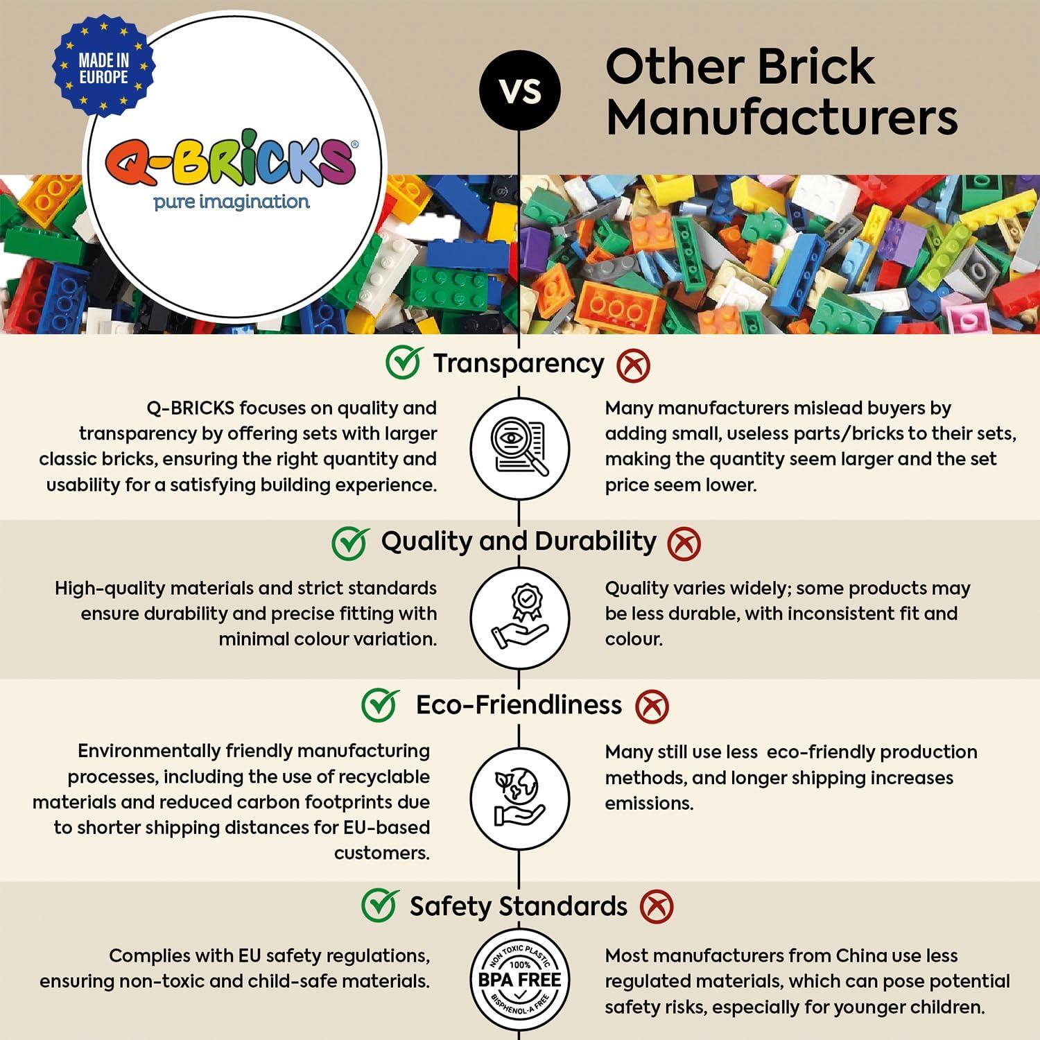 Juego de Construcción Q-BRICKS 400 Piezas - 19 Formas y 8 Colores