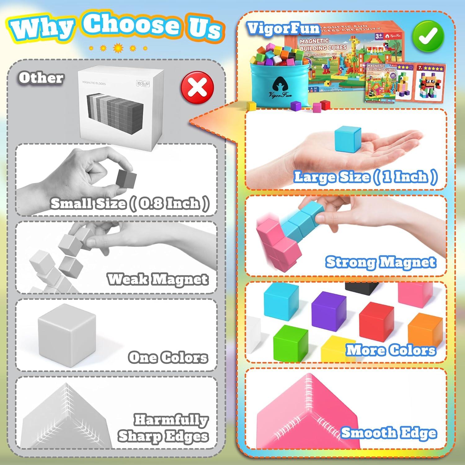 Juego de Bloques Magnéticos Vigorfun 65 Piezas 2.54 cm