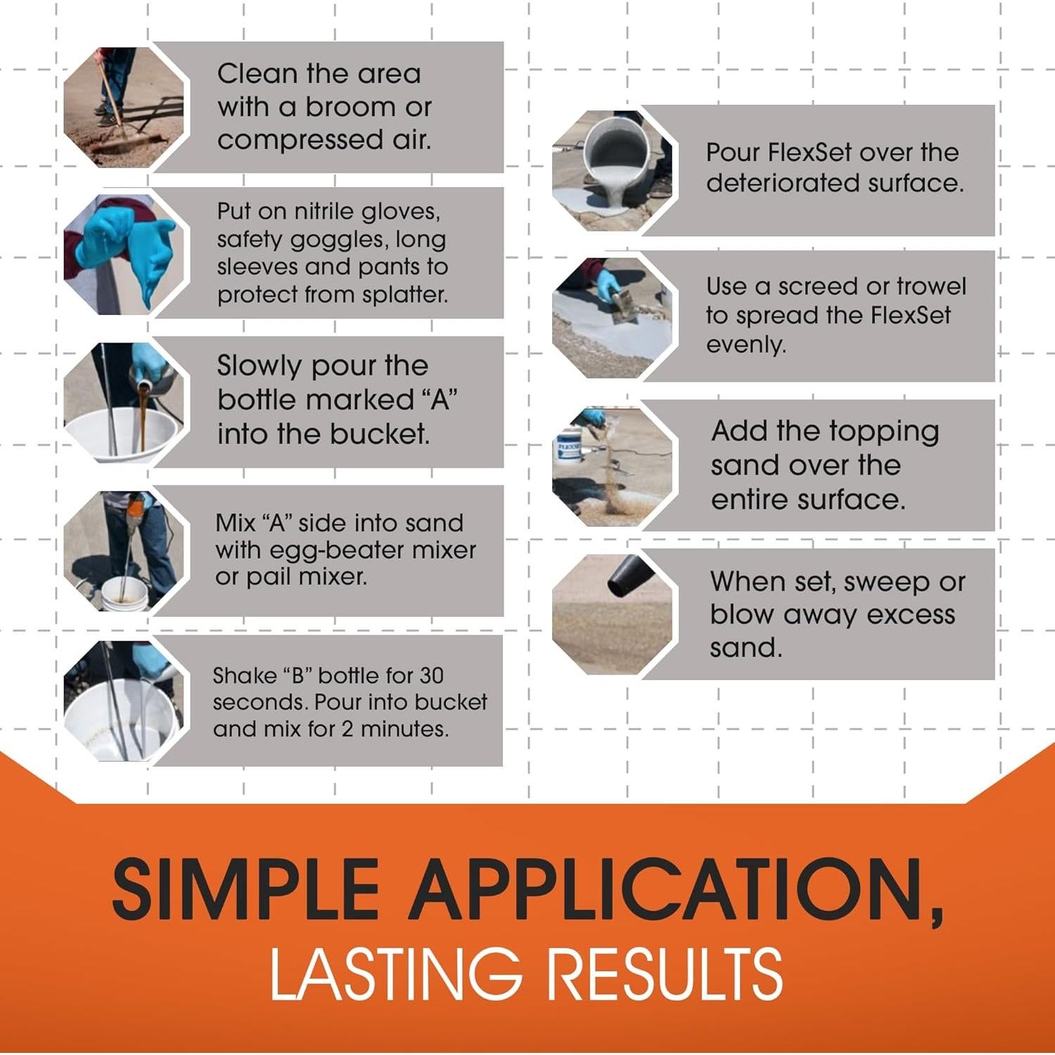 Kit de Reparación de Concreto Rápido FlexSet Roklin 11.36L Gris