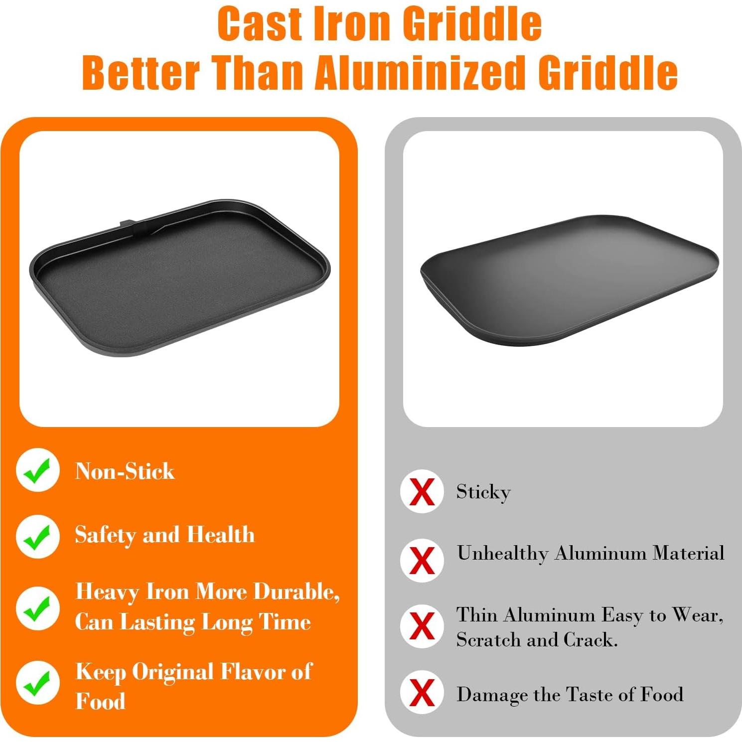 Placa de Parrilla Antiadherente Grill Force 17.8x12.3cm