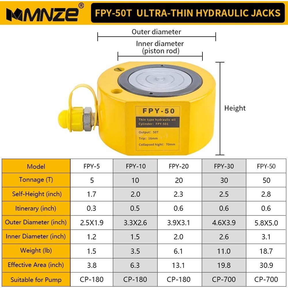 Cilindro Hidráulico 50T MMNZE 16mm con Bomba CP-700