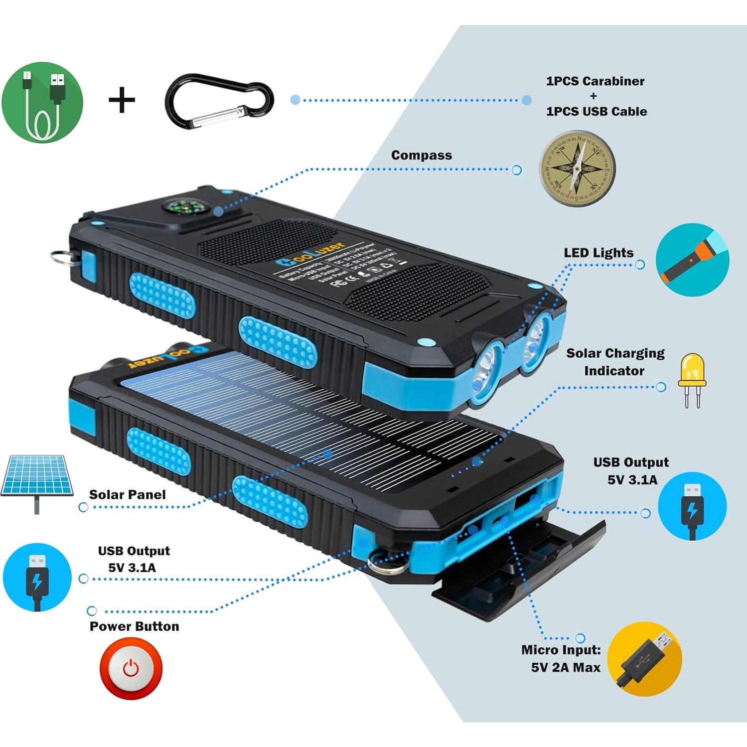 Banco de Energía Solar 36800mAh Coolstar Carga Rápida IP67