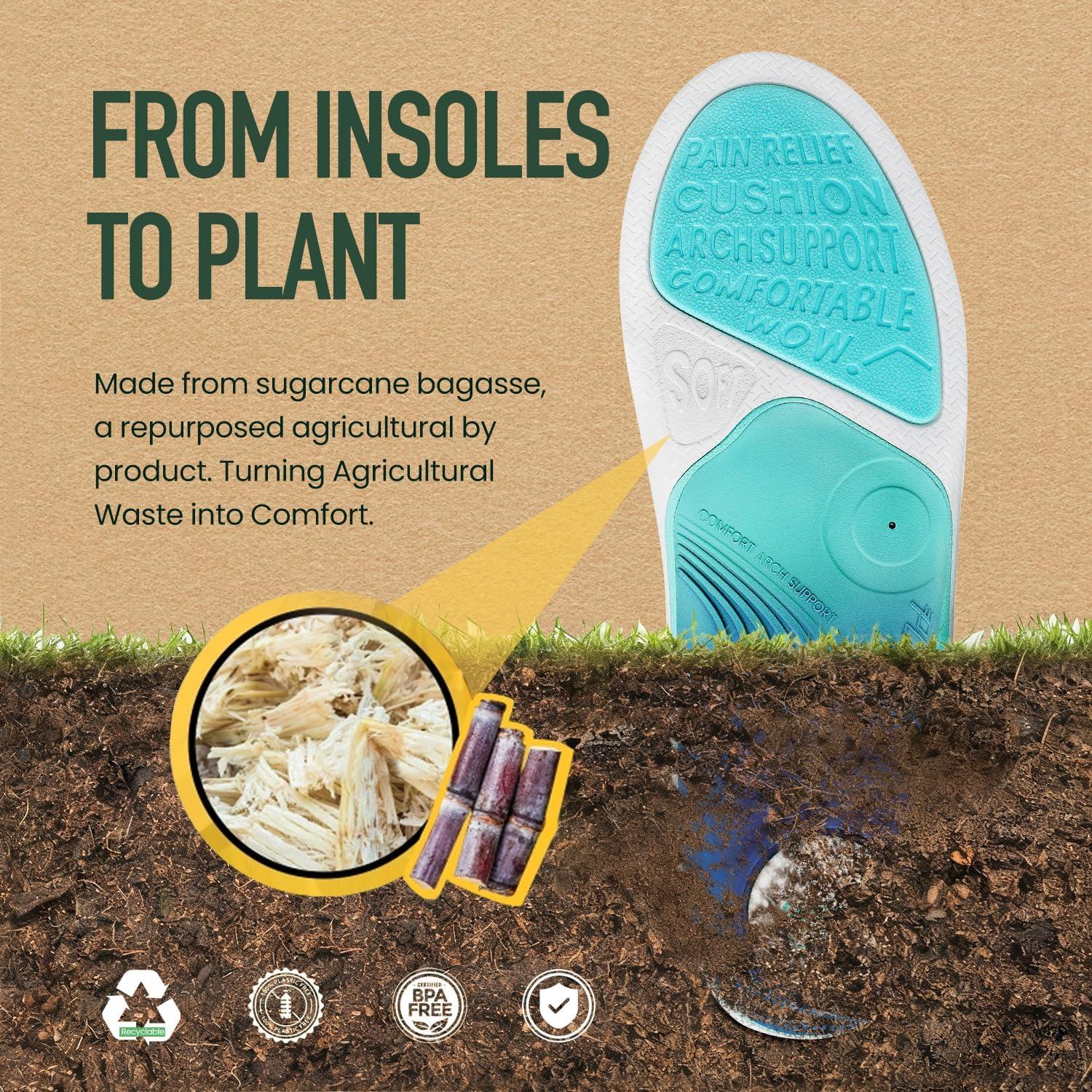 PCSsole Plantillas Ortopédicas Verde para Fascitis Plantar