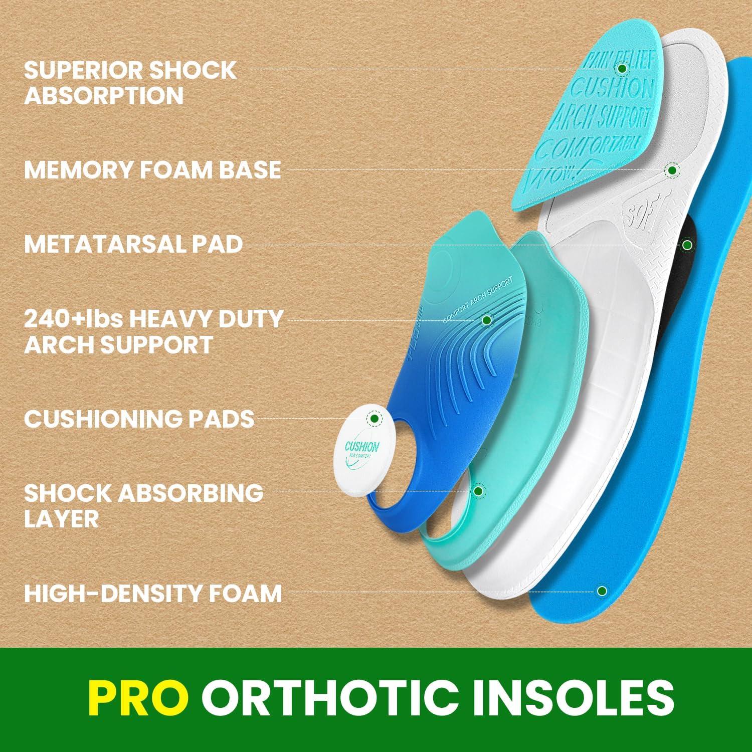 PCSsole Plantillas Ortopédicas Verde para Fascitis Plantar
