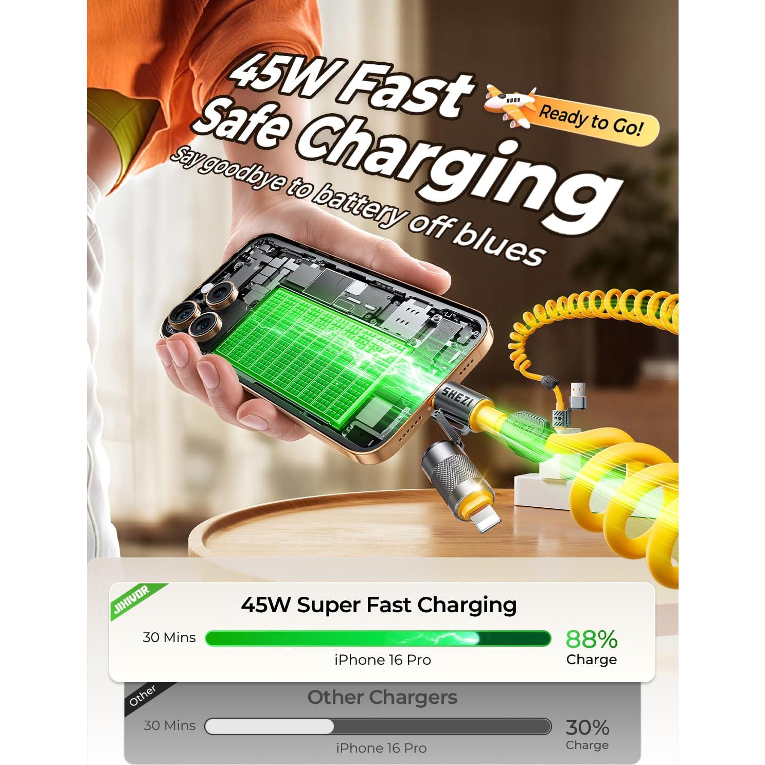 Cable Enrollado 4-en-1 Jixivor 45W USB C y Lightning 5FT