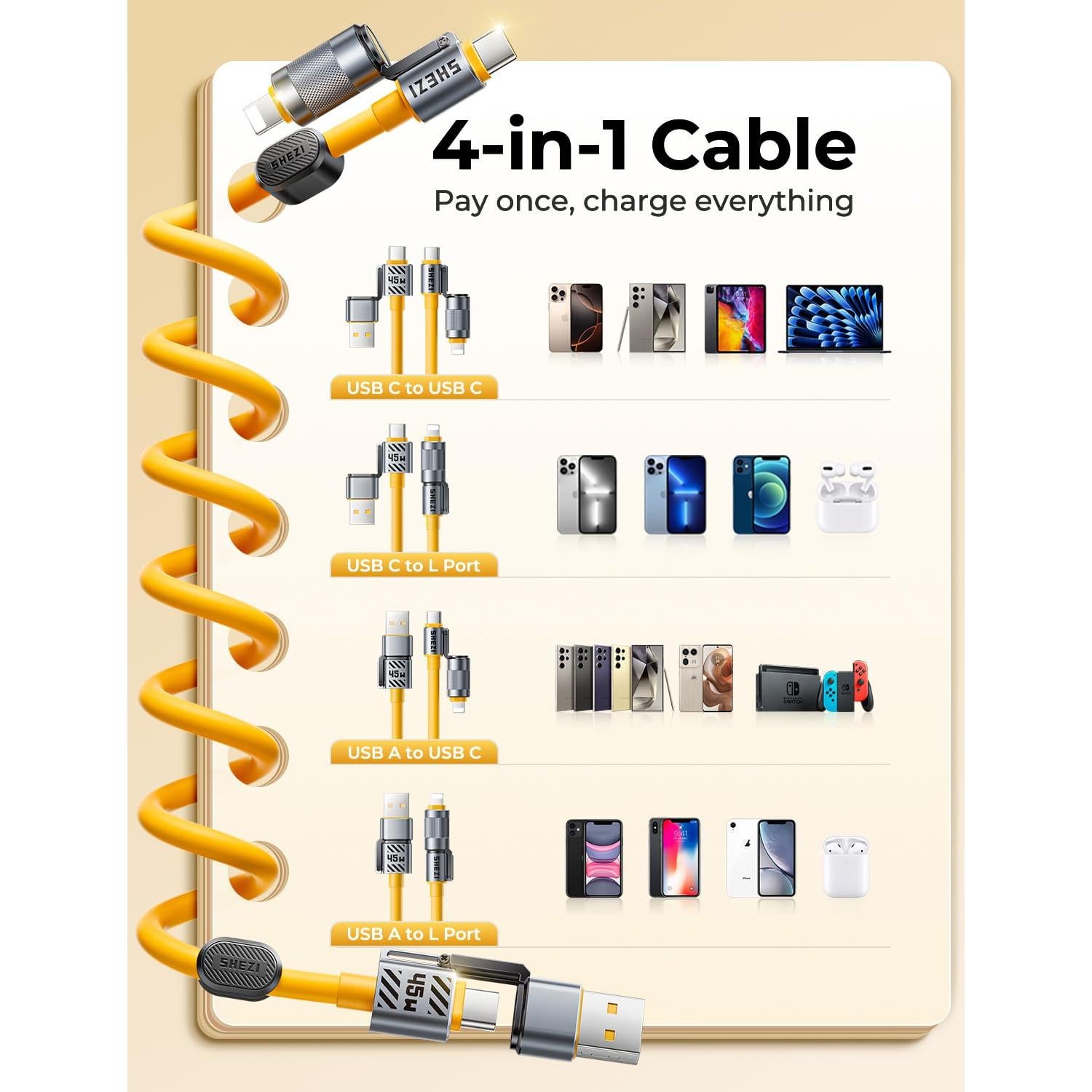 Cable Enrollado 4-en-1 Jixivor 45W USB C y Lightning 5FT