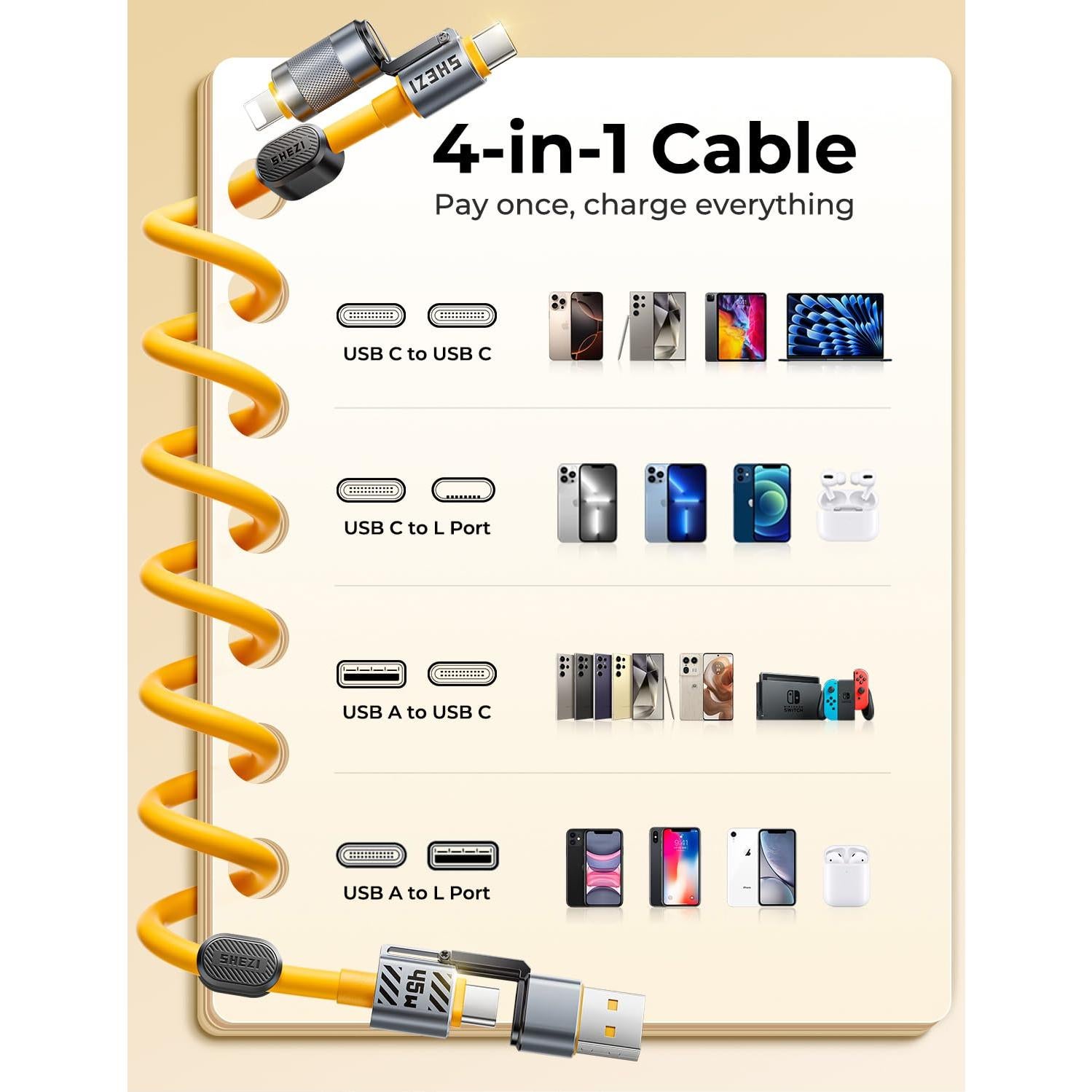 Cable Enrollado 4-en-1 Jixivor 45W USB C y Lightning 5FT