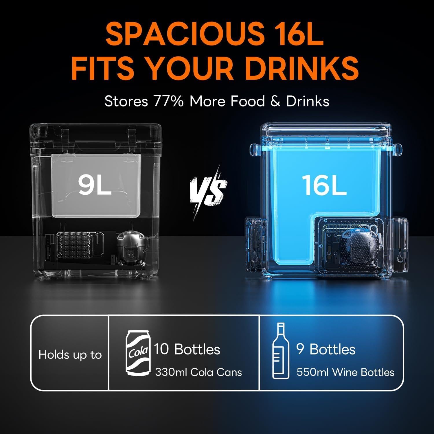 Refrigerador Portátil LiTHELi 20L 12V Beige - Congelador Camping