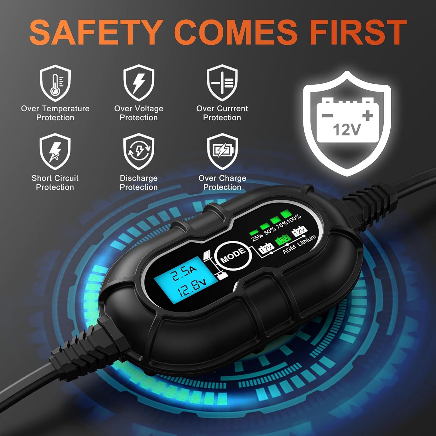 Kit Panel Solar SUNER POWER 12V 20W + Controlador MPPT 10A