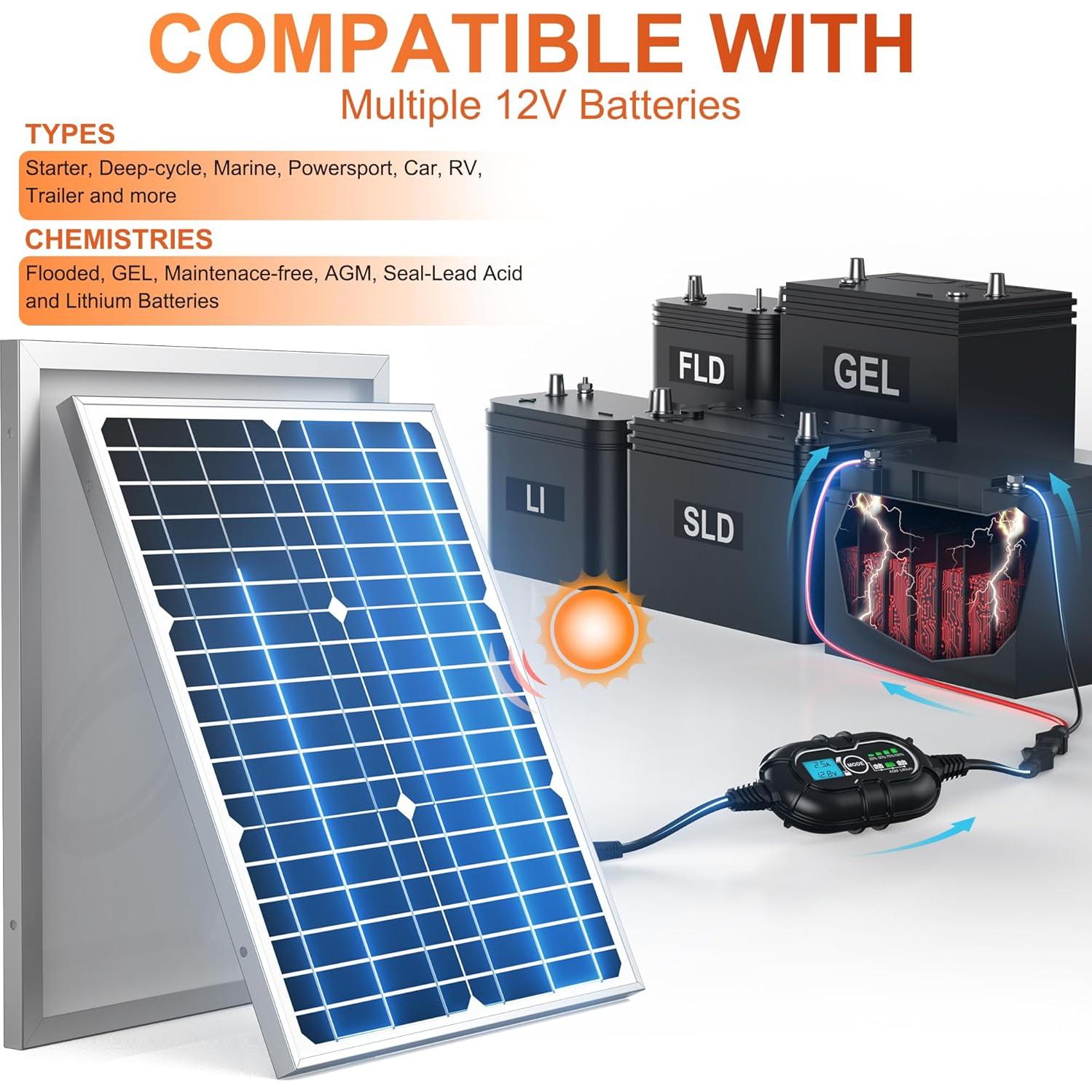 Kit Panel Solar SUNER POWER 12V 20W + Controlador MPPT 10A