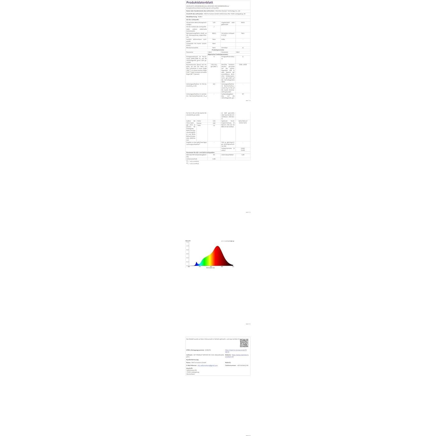 Luz de Video LED RGB NEEWER RGB61 2500K-8500K 20 Modos