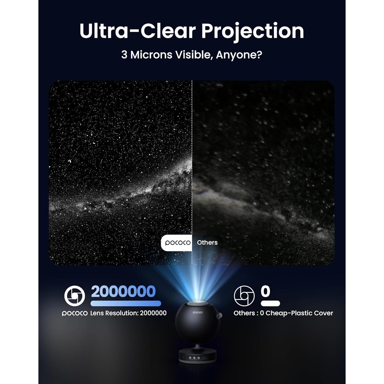 Proyector de Estrellas POCOCO Galaxy con Luz Suave HD