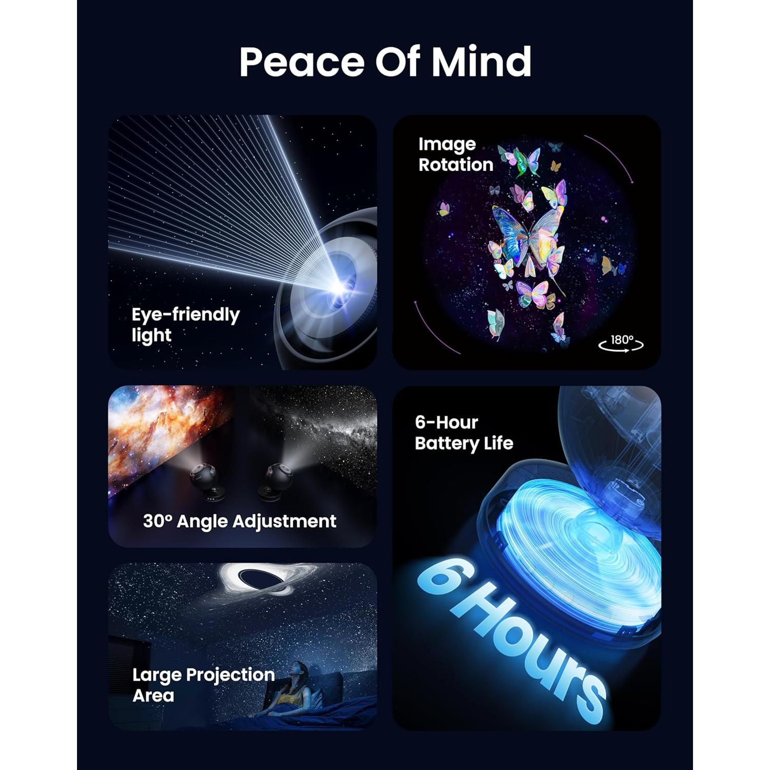 Proyector de Estrellas POCOCO Galaxy con Luz Suave HD