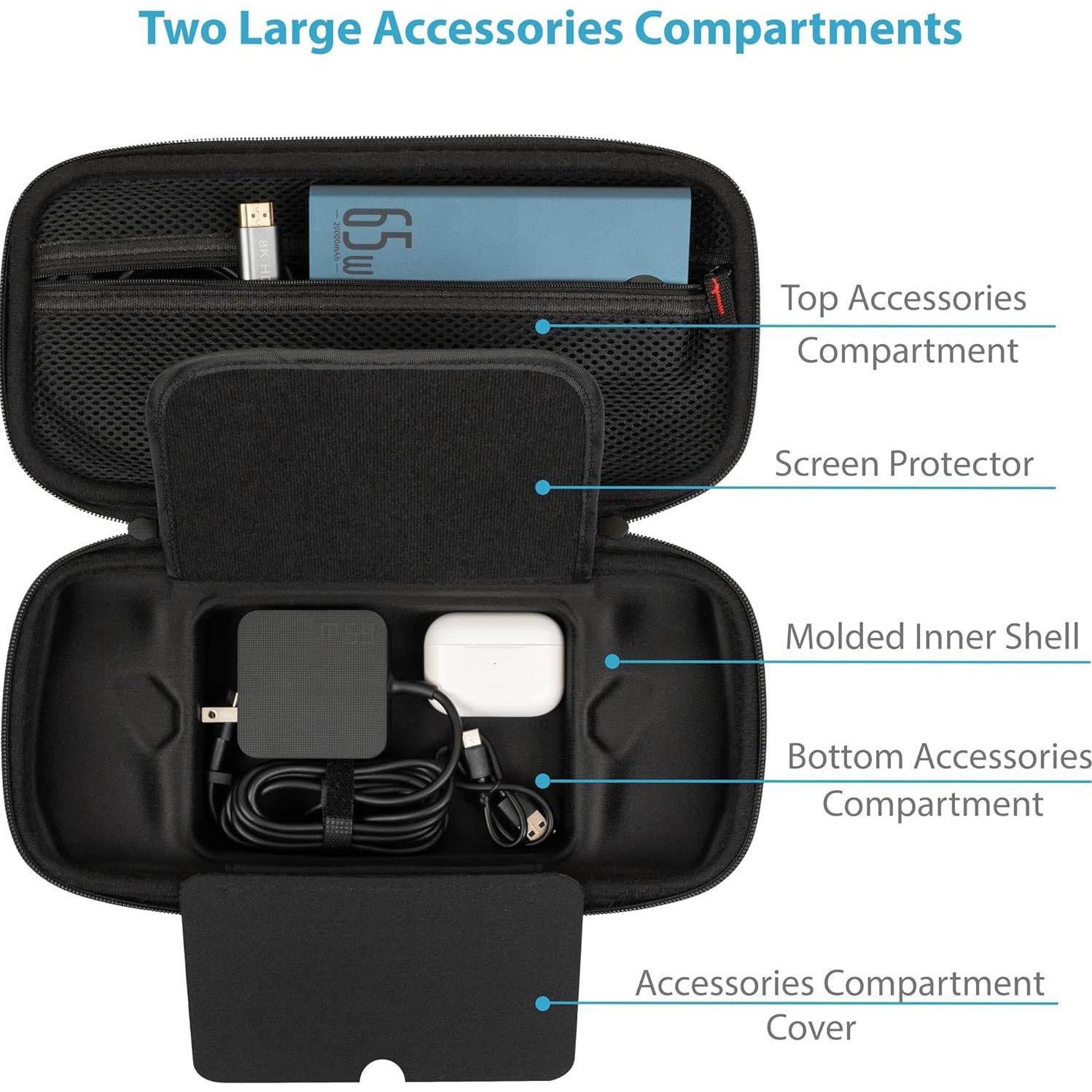 Bolsa de transporte ButterFox para ASUS Rog Ally 2023