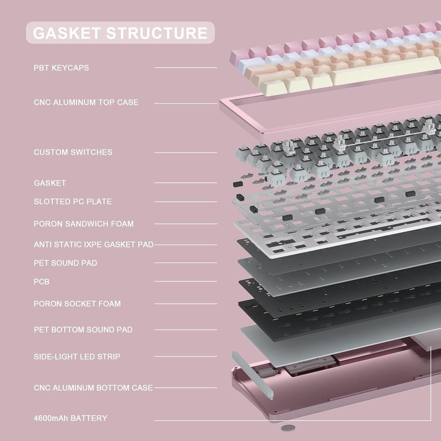 YUNZII AL71 75% Mechanical Keyboard,Full Aluminum CNC,Hot Swappable Gasket,2.4GHz Wireless BT5.0/USB-C Wired,NKRO Programmable RGB Backlight Creamy Typing for Win/Mac(Pink, Crystal White Switch)