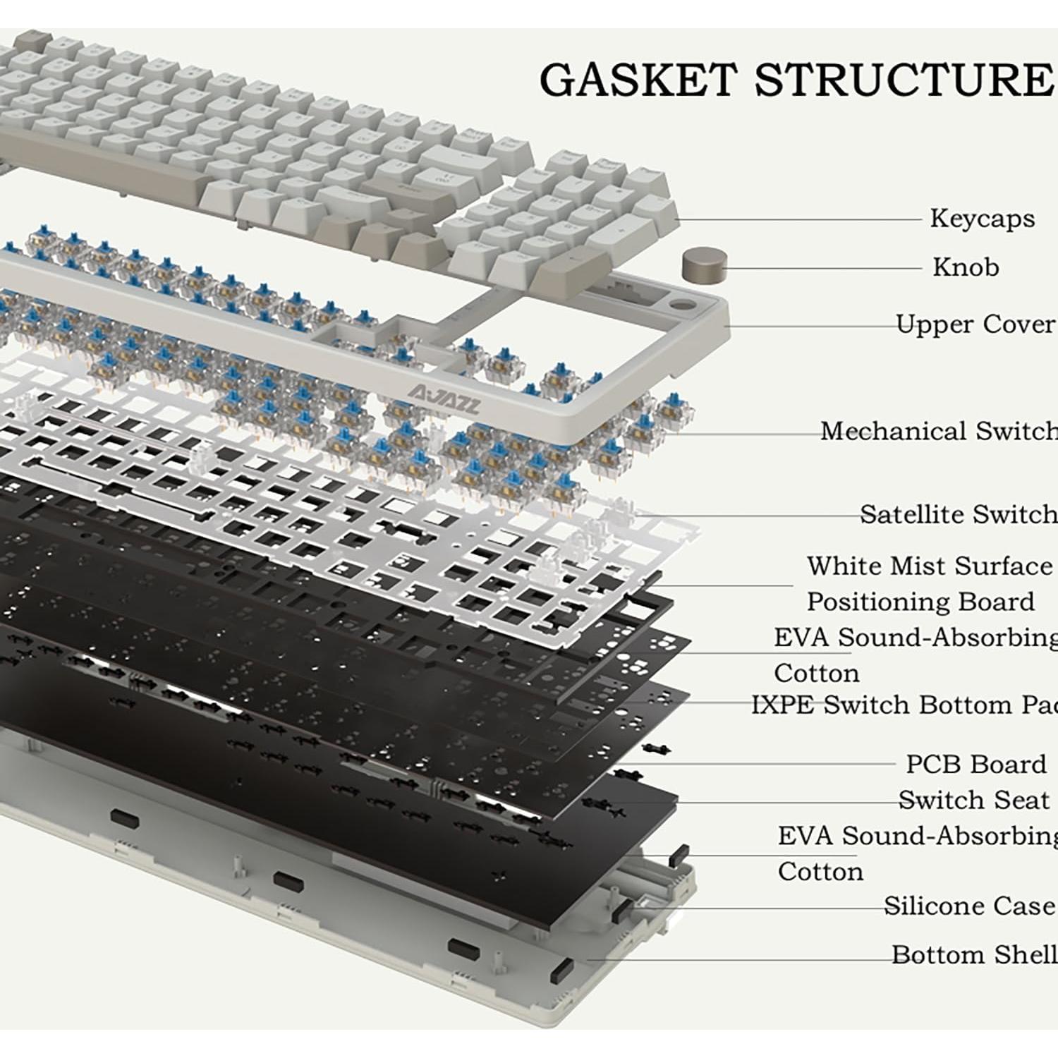 Teclado Mecánico Ajazz AK992 Retroiluminado Azul 98 Teclas