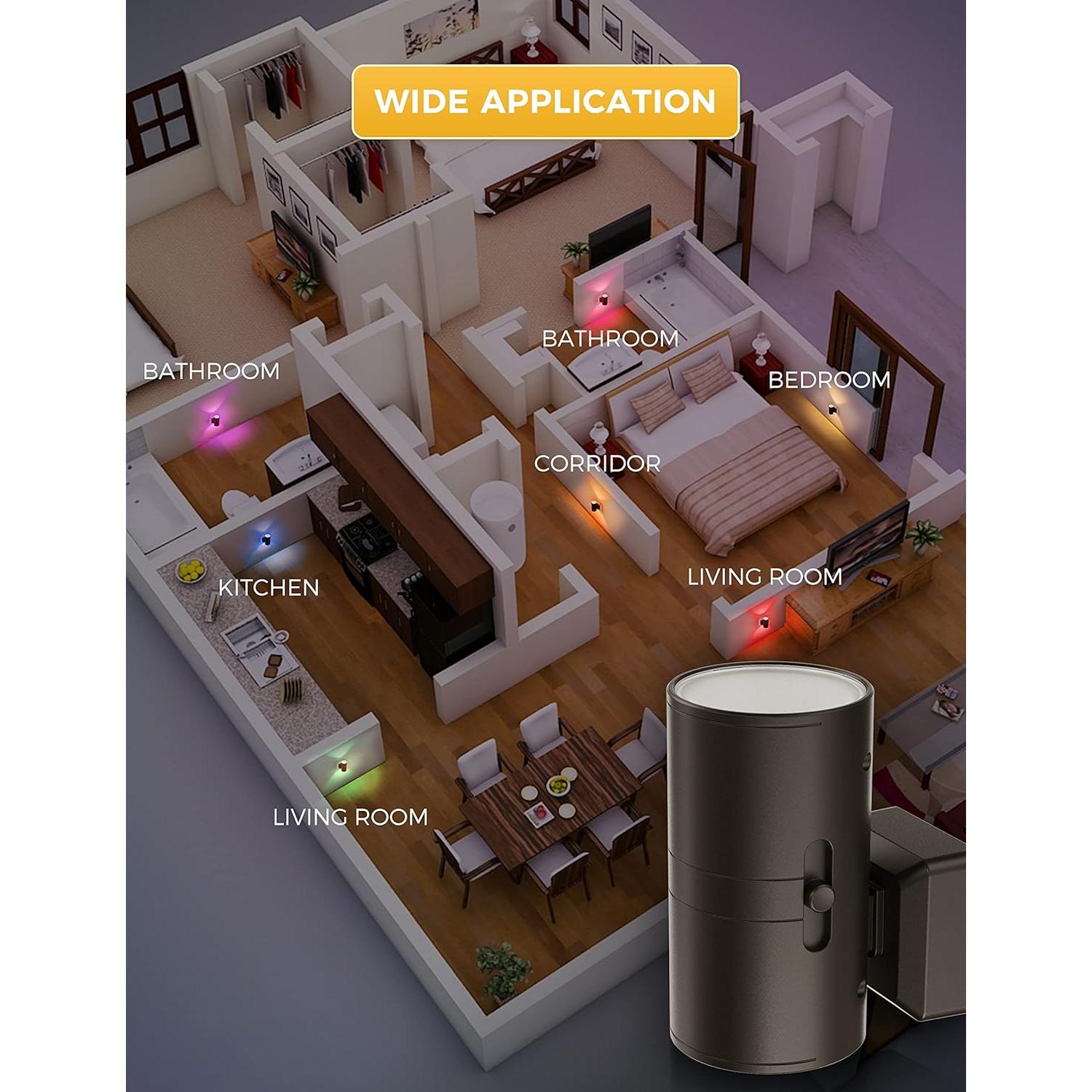 Luz Nocturna LED LOHAS RGB con Sensor de Luz - Paquete de 2
